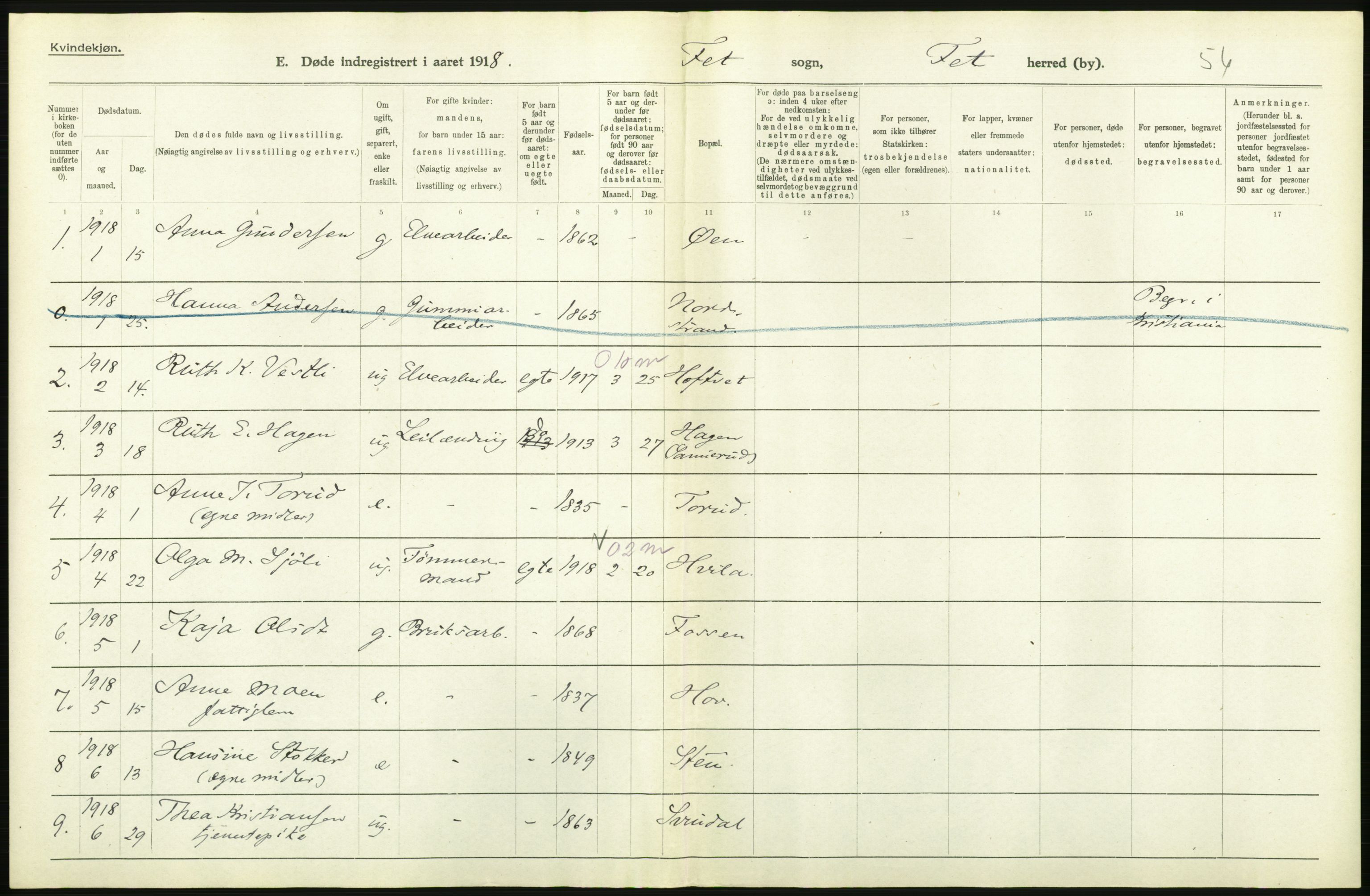 Statistisk sentralbyrå, Sosiodemografiske emner, Befolkning, AV/RA-S-2228/D/Df/Dfb/Dfbh/L0006: Akershus fylke: Døde. Bygder og byer., 1918, p. 548