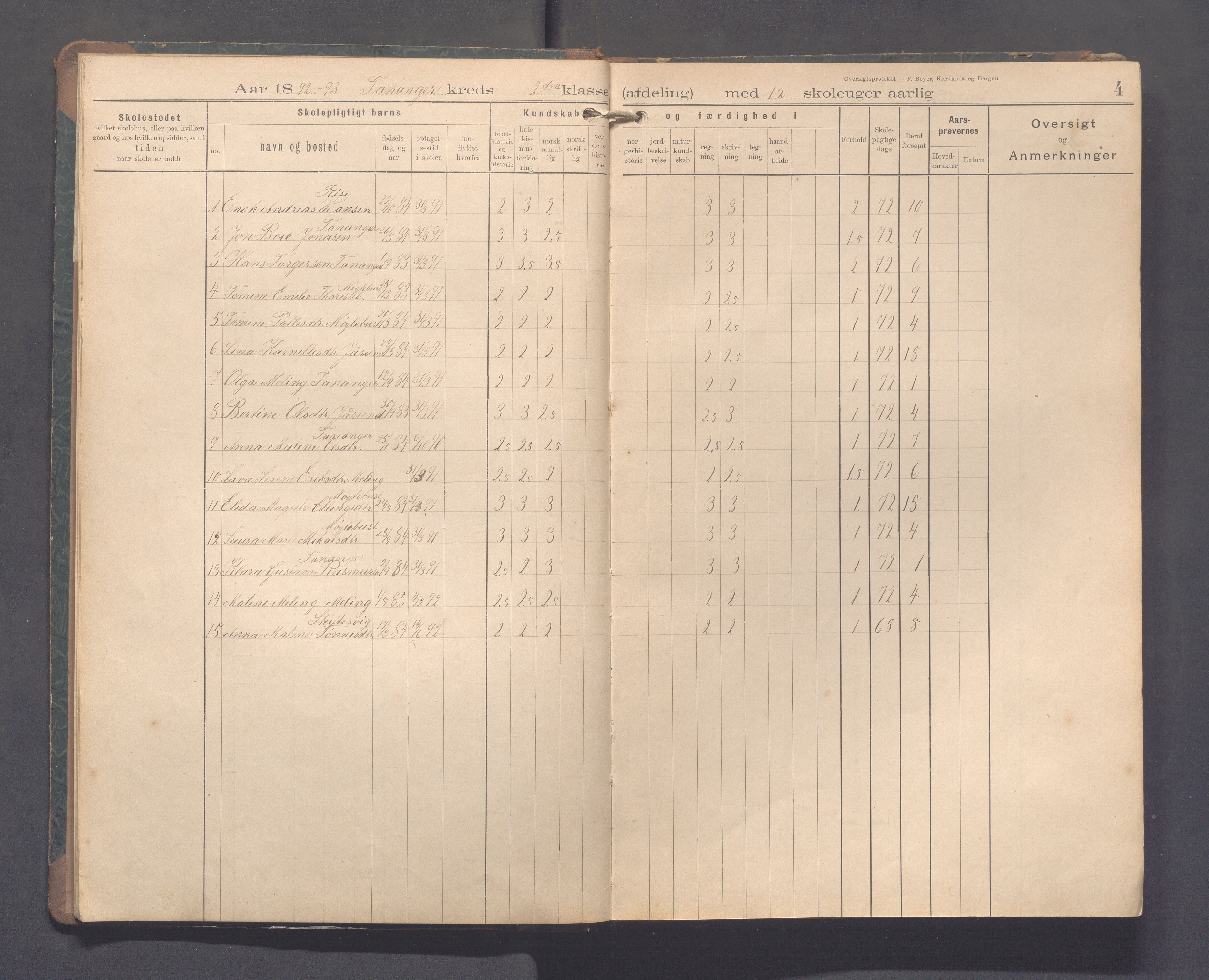 Håland kommune - Tananger skole, IKAR/K-102443/F/L0005: Skoleprotokoll, 1892-1915, p. 3b-4a