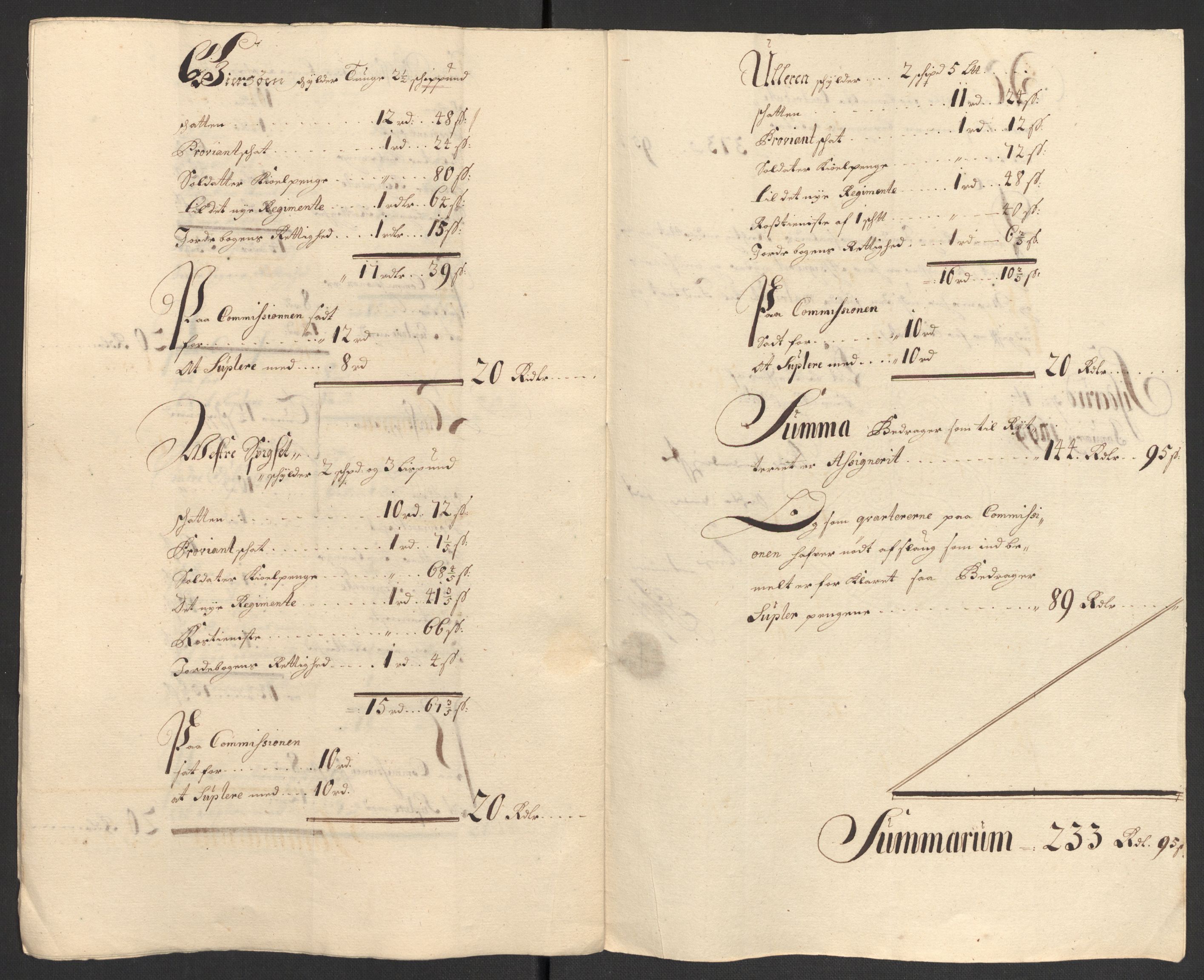 Rentekammeret inntil 1814, Reviderte regnskaper, Fogderegnskap, RA/EA-4092/R13/L0840: Fogderegnskap Solør, Odal og Østerdal, 1702, p. 251