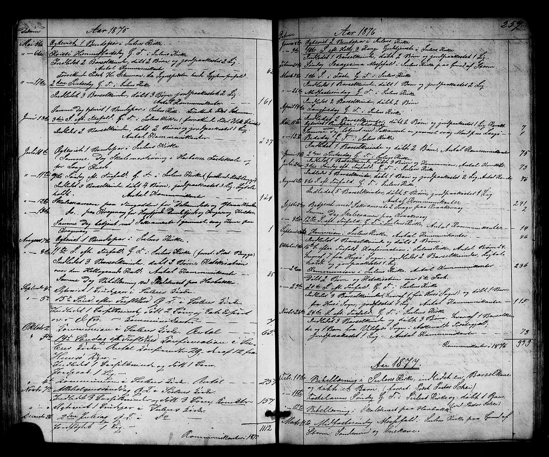 Solund sokneprestembete, AV/SAB-A-81401: Parish register (copy) no. A 1, 1860-1893, p. 259