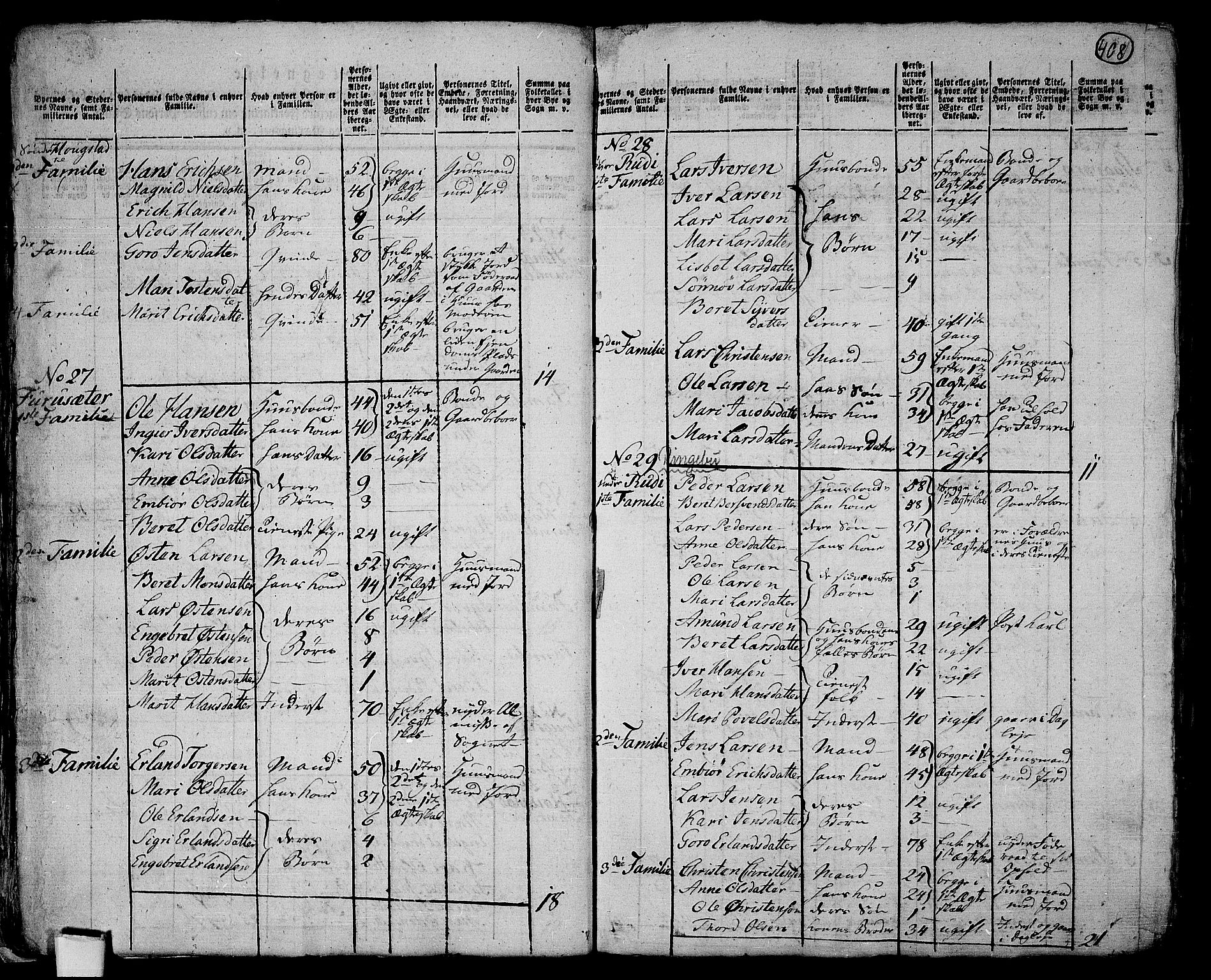 RA, 1801 census for 0520P Ringebu, 1801, p. 407b-408a