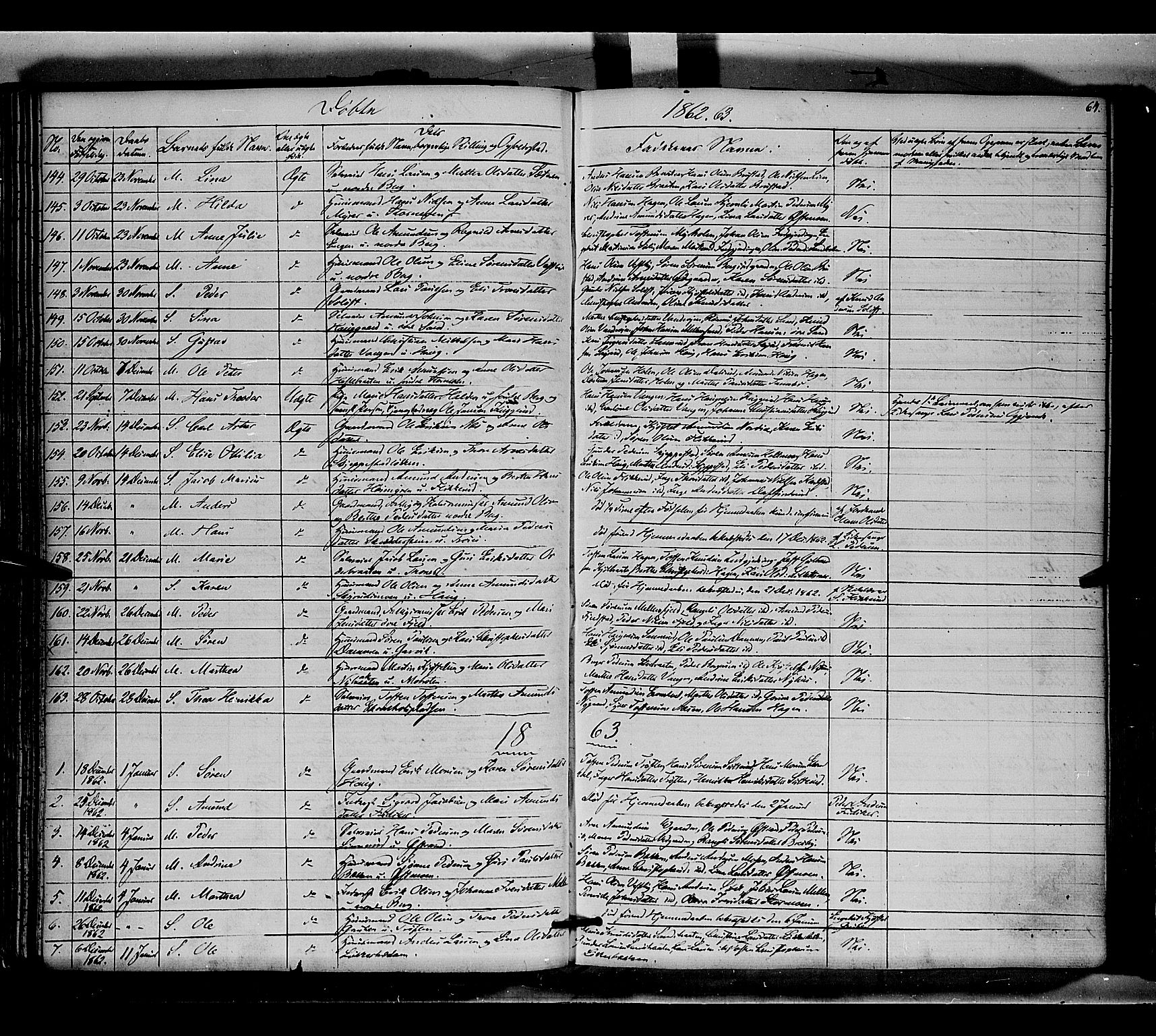Nord-Odal prestekontor, SAH/PREST-032/H/Ha/Haa/L0003: Parish register (official) no. 3, 1851-1865, p. 64