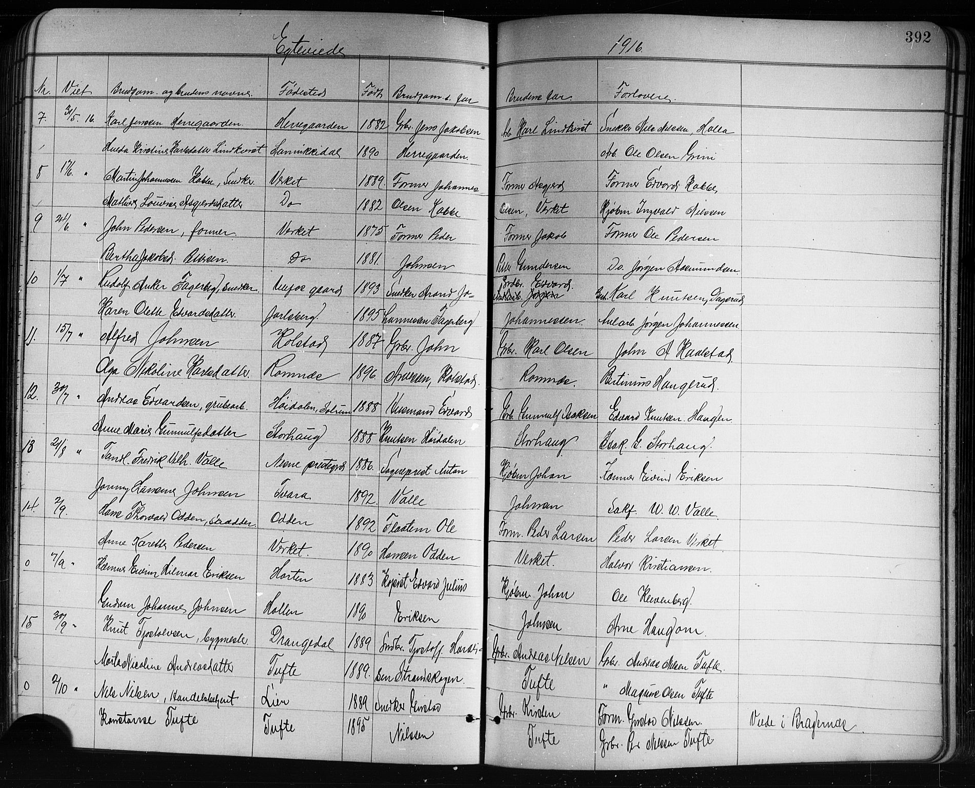 Holla kirkebøker, SAKO/A-272/G/Ga/L0005: Parish register (copy) no. I 5, 1891-1917, p. 392