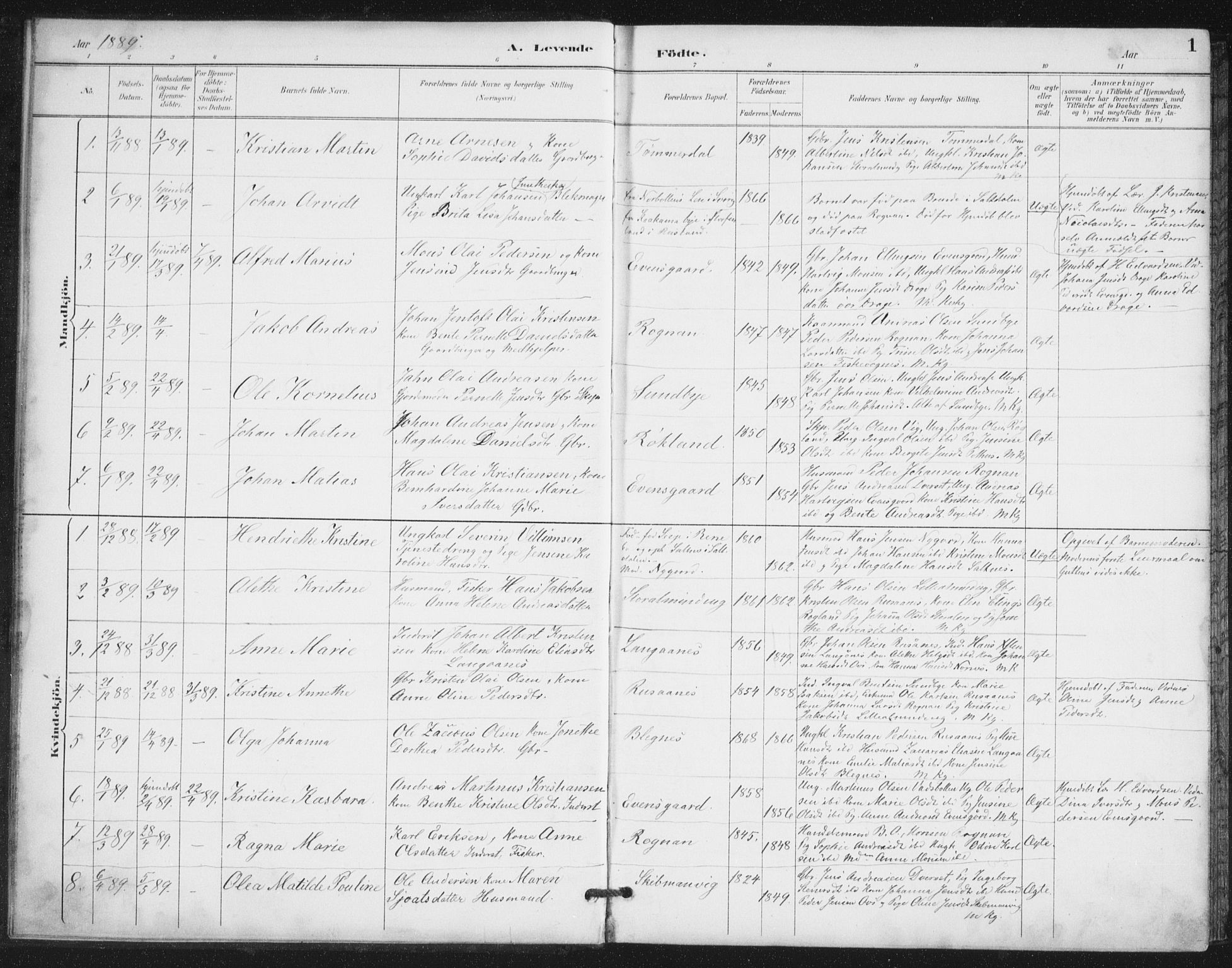 Ministerialprotokoller, klokkerbøker og fødselsregistre - Nordland, SAT/A-1459/847/L0682: Parish register (copy) no. 847C10, 1889-1907, p. 1