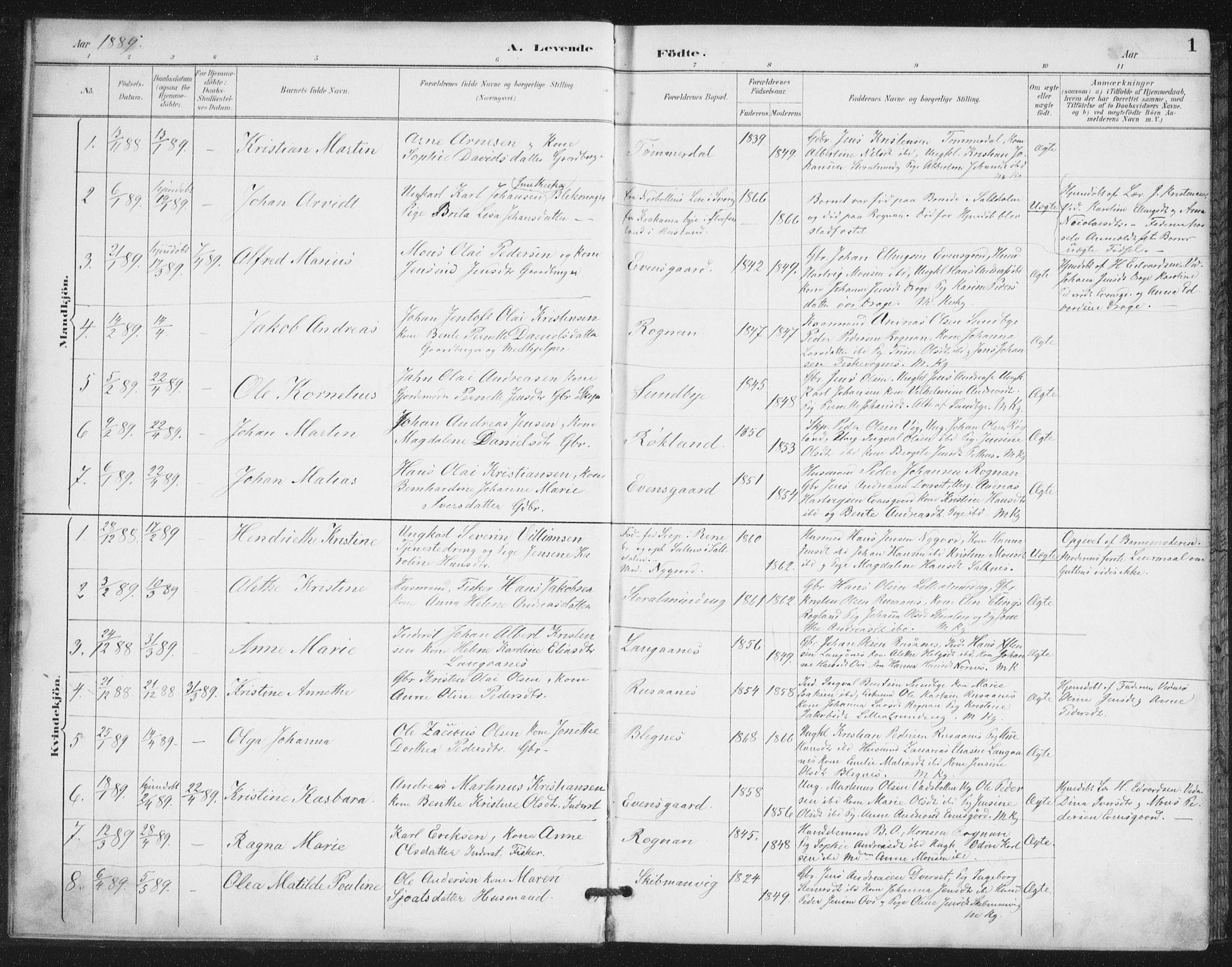 Ministerialprotokoller, klokkerbøker og fødselsregistre - Nordland, AV/SAT-A-1459/847/L0682: Parish register (copy) no. 847C10, 1889-1907, p. 1