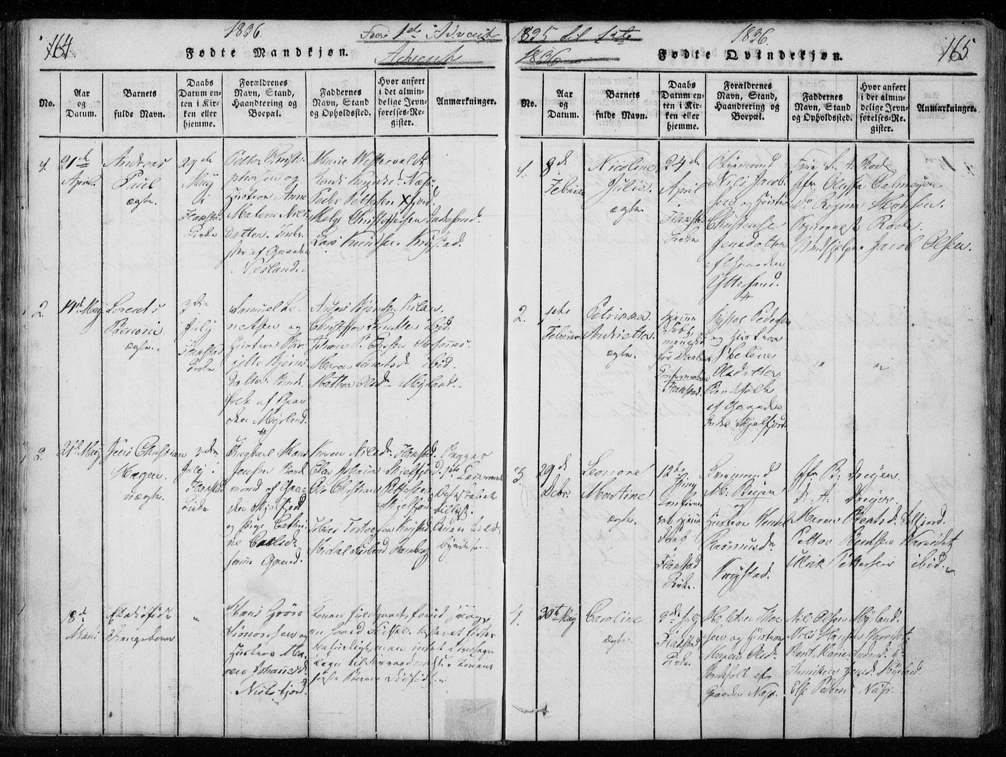 Ministerialprotokoller, klokkerbøker og fødselsregistre - Nordland, SAT/A-1459/885/L1201: Parish register (official) no. 885A02, 1820-1837, p. 164-165