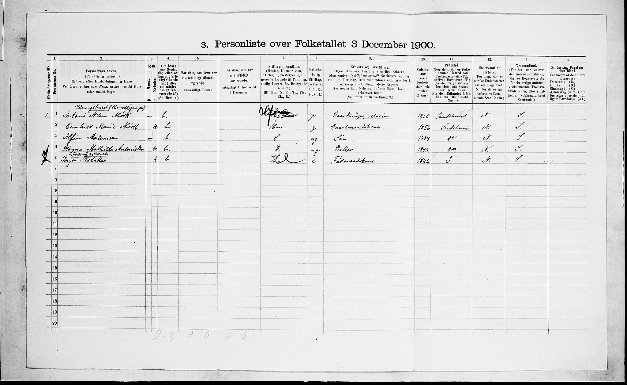 RA, 1900 census for Hedrum, 1900, p. 726