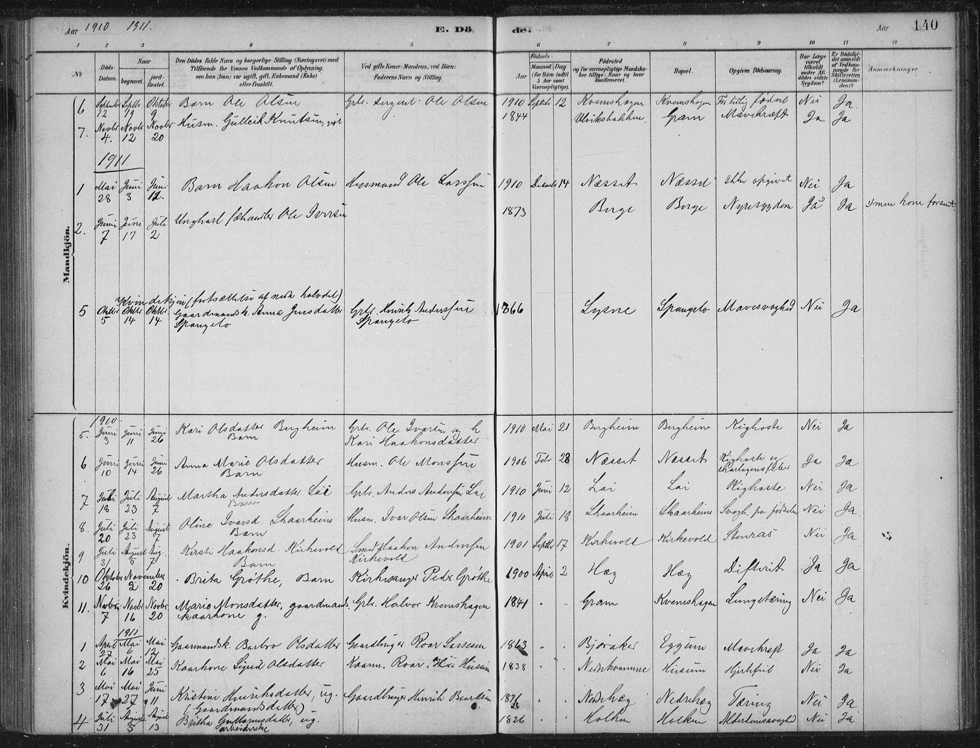 Lærdal sokneprestembete, SAB/A-81201: Parish register (official) no. C  1, 1878-1911, p. 140