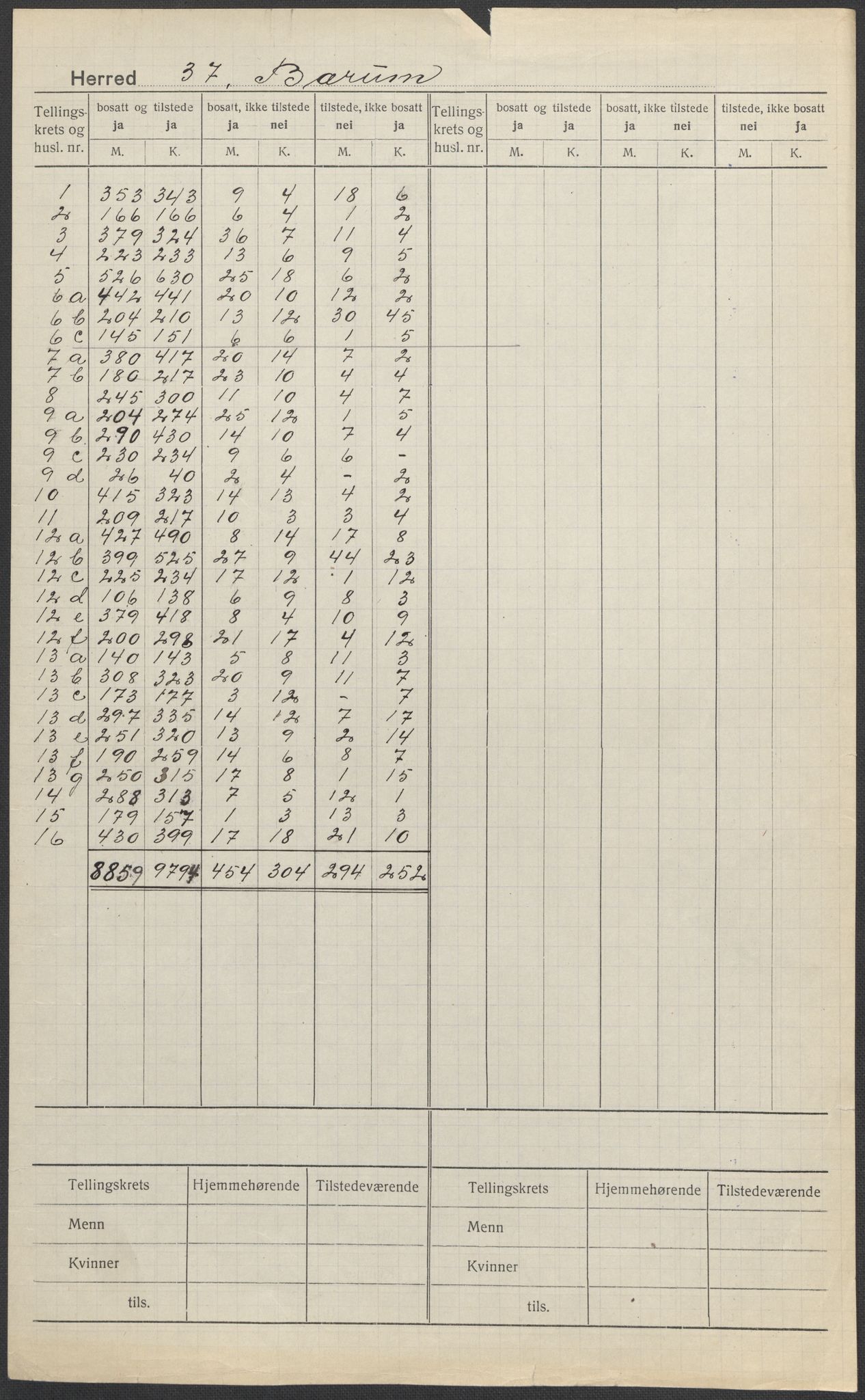 SAO, 1920 census for Bærum, 1920, p. 1