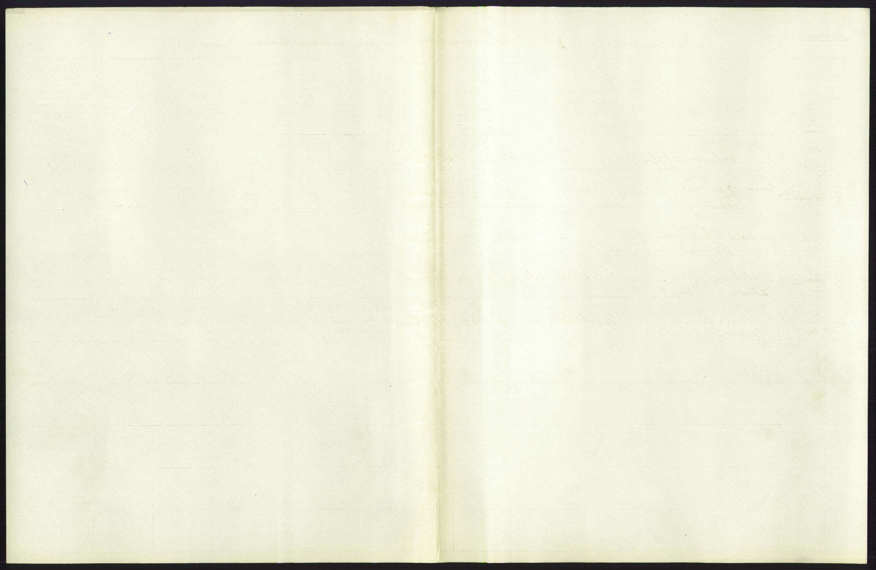 Statistisk sentralbyrå, Sosiodemografiske emner, Befolkning, AV/RA-S-2228/D/Df/Dfb/Dfbc/L0037: Romsdals amt: Døde. Bygder og byer., 1913, p. 23