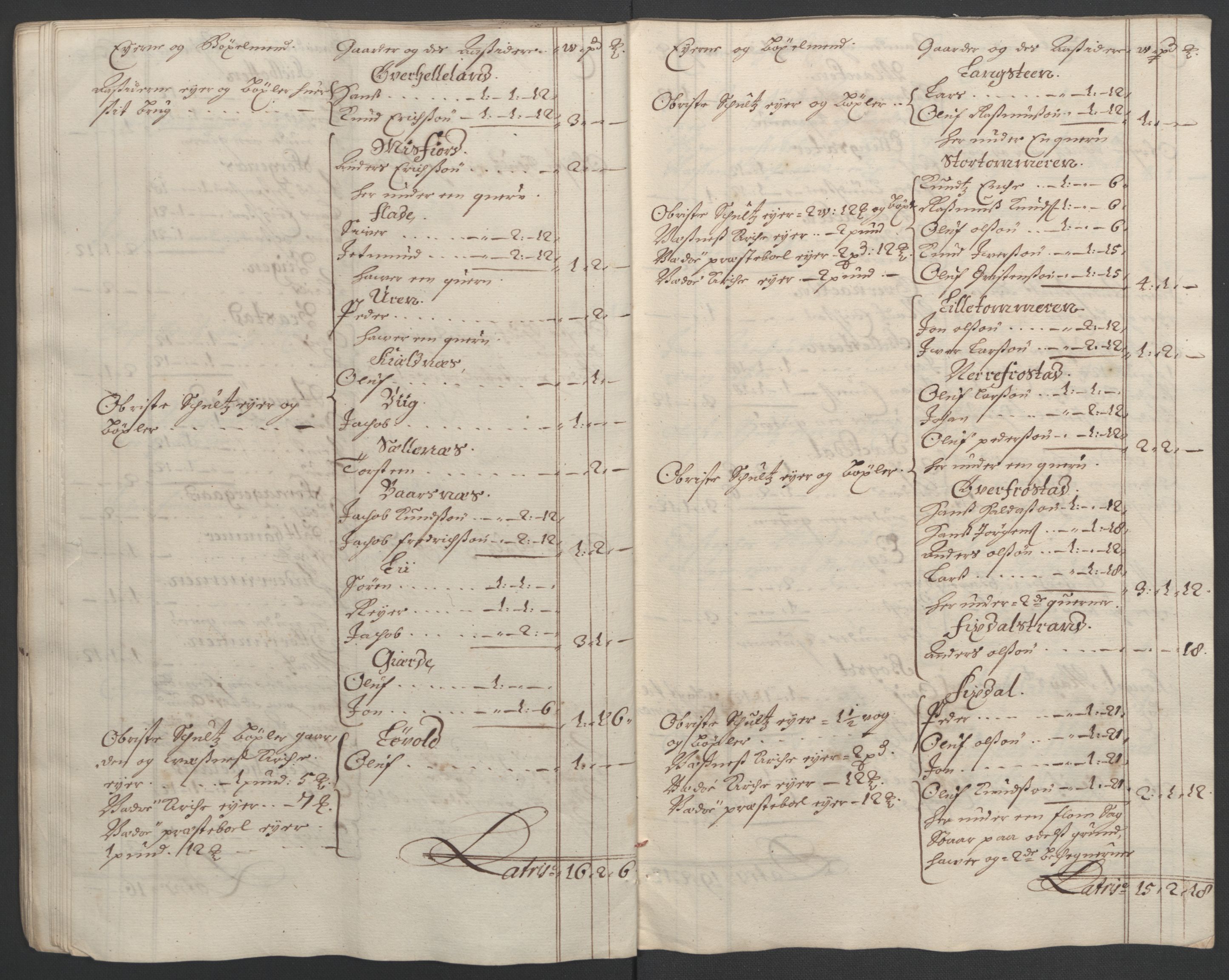 Rentekammeret inntil 1814, Reviderte regnskaper, Fogderegnskap, RA/EA-4092/R55/L3649: Fogderegnskap Romsdal, 1690-1691, p. 43
