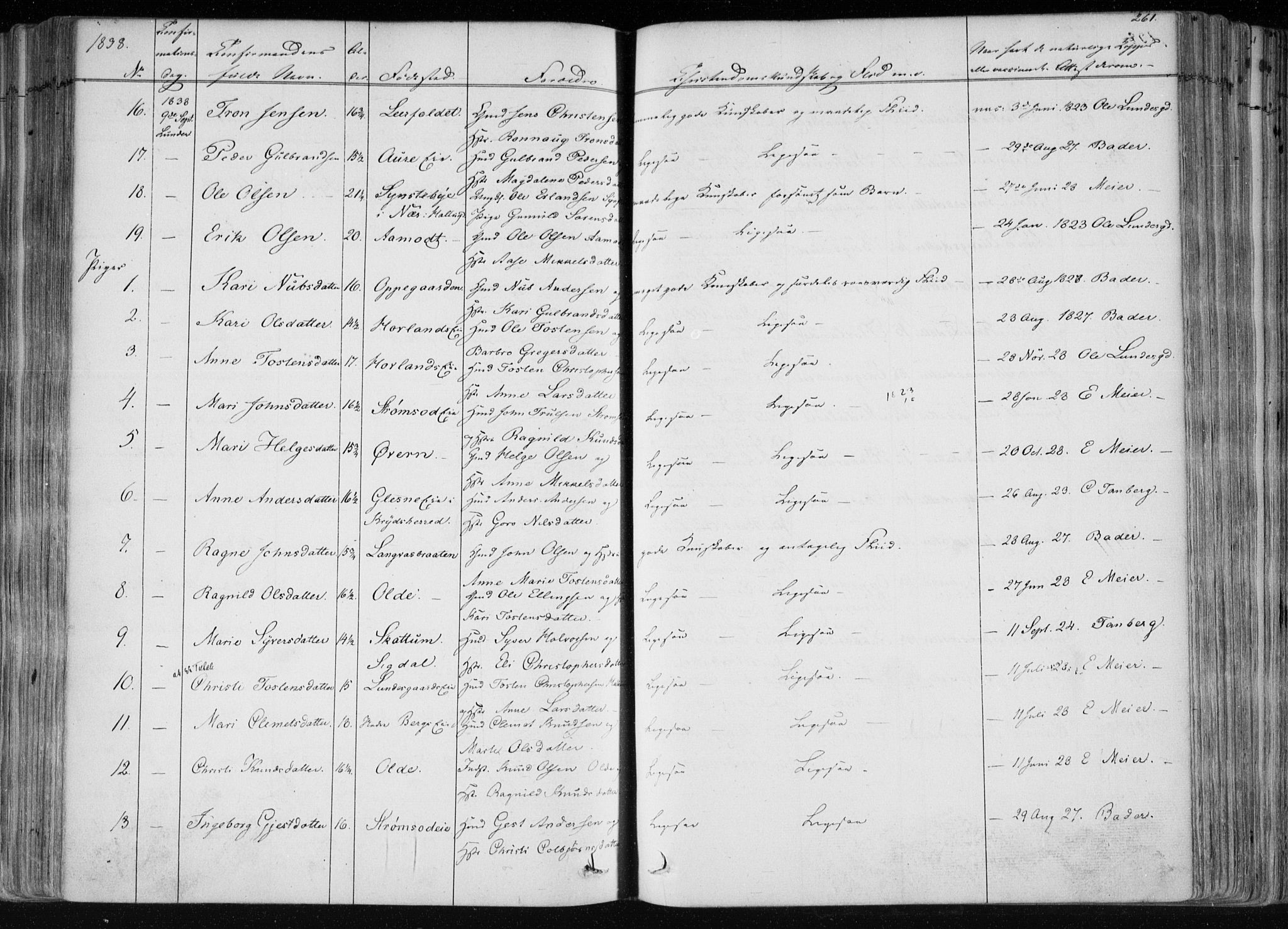 Norderhov kirkebøker, AV/SAKO-A-237/F/Fa/L0010: Parish register (official) no. 10, 1837-1847, p. 261