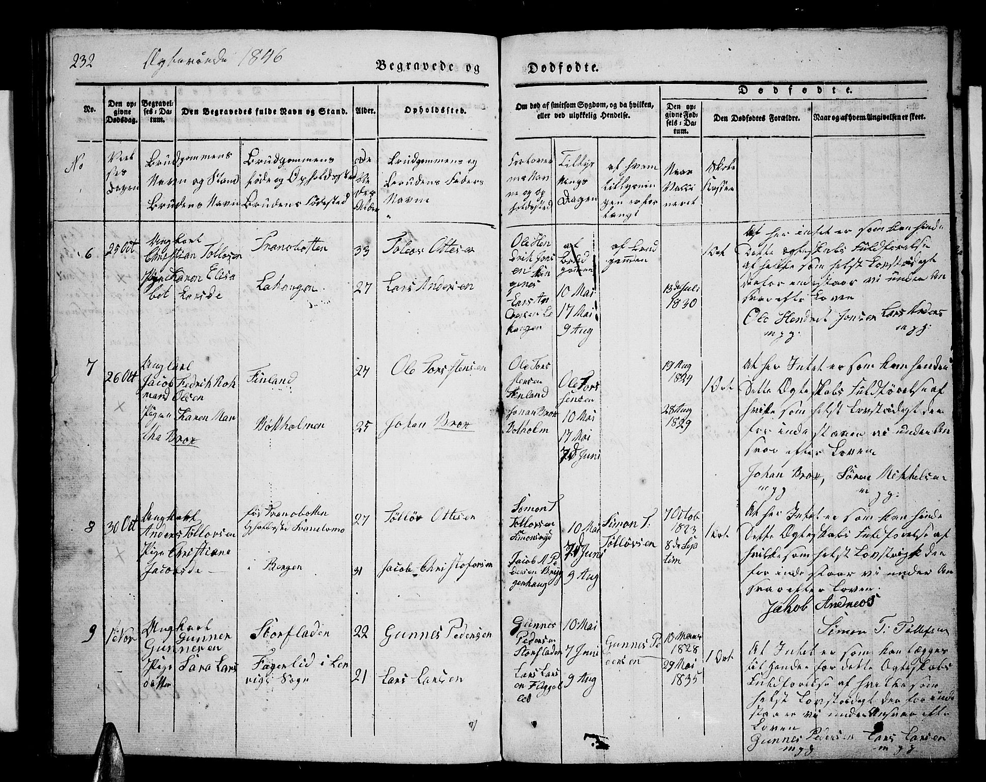 Tranøy sokneprestkontor, SATØ/S-1313/I/Ia/Iab/L0001klokker: Parish register (copy) no. 1, 1835-1853, p. 232