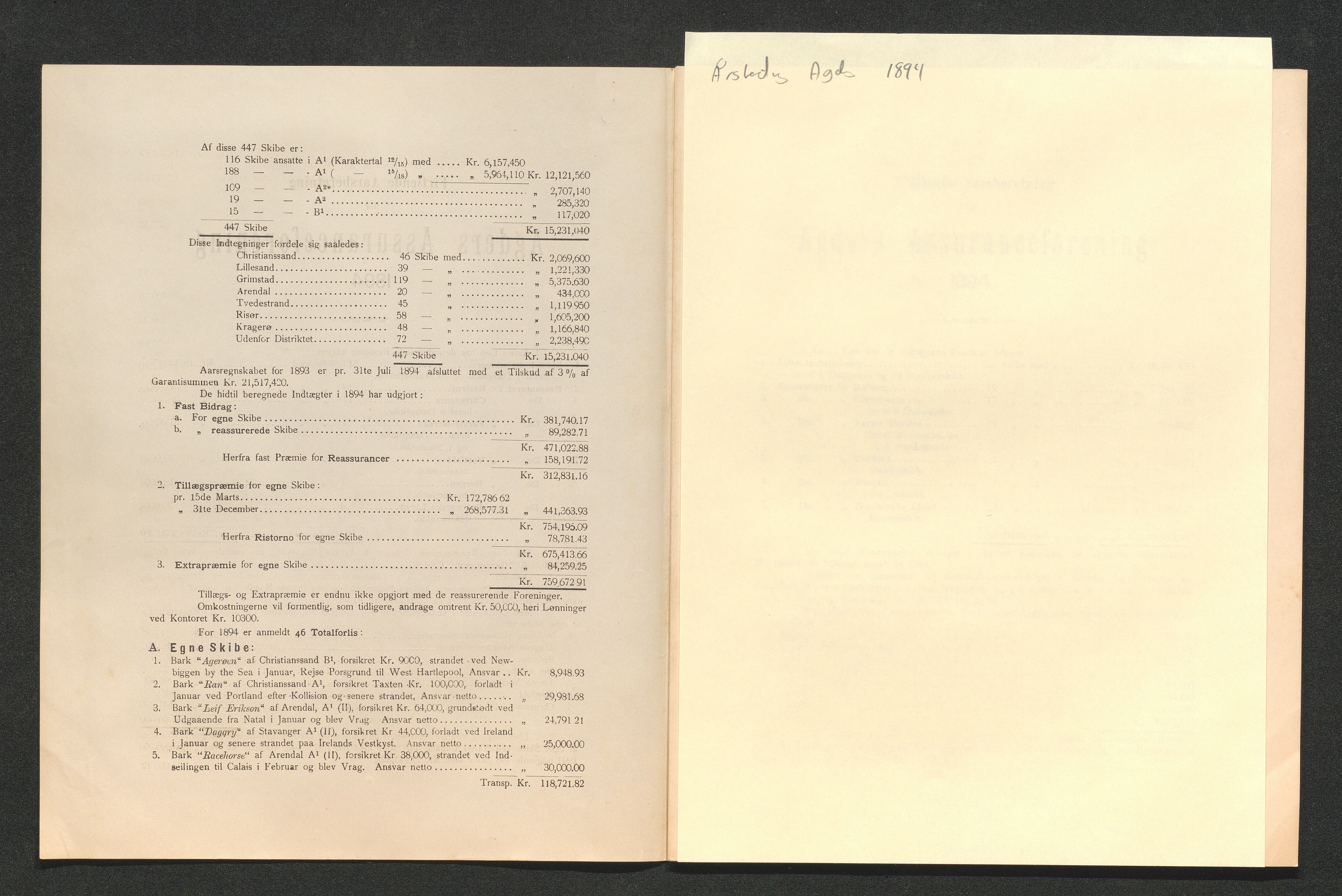 Agders Gjensidige Assuranceforening, AAKS/PA-1718/05/L0003: Regnskap, seilavdeling, pakkesak, 1890-1912