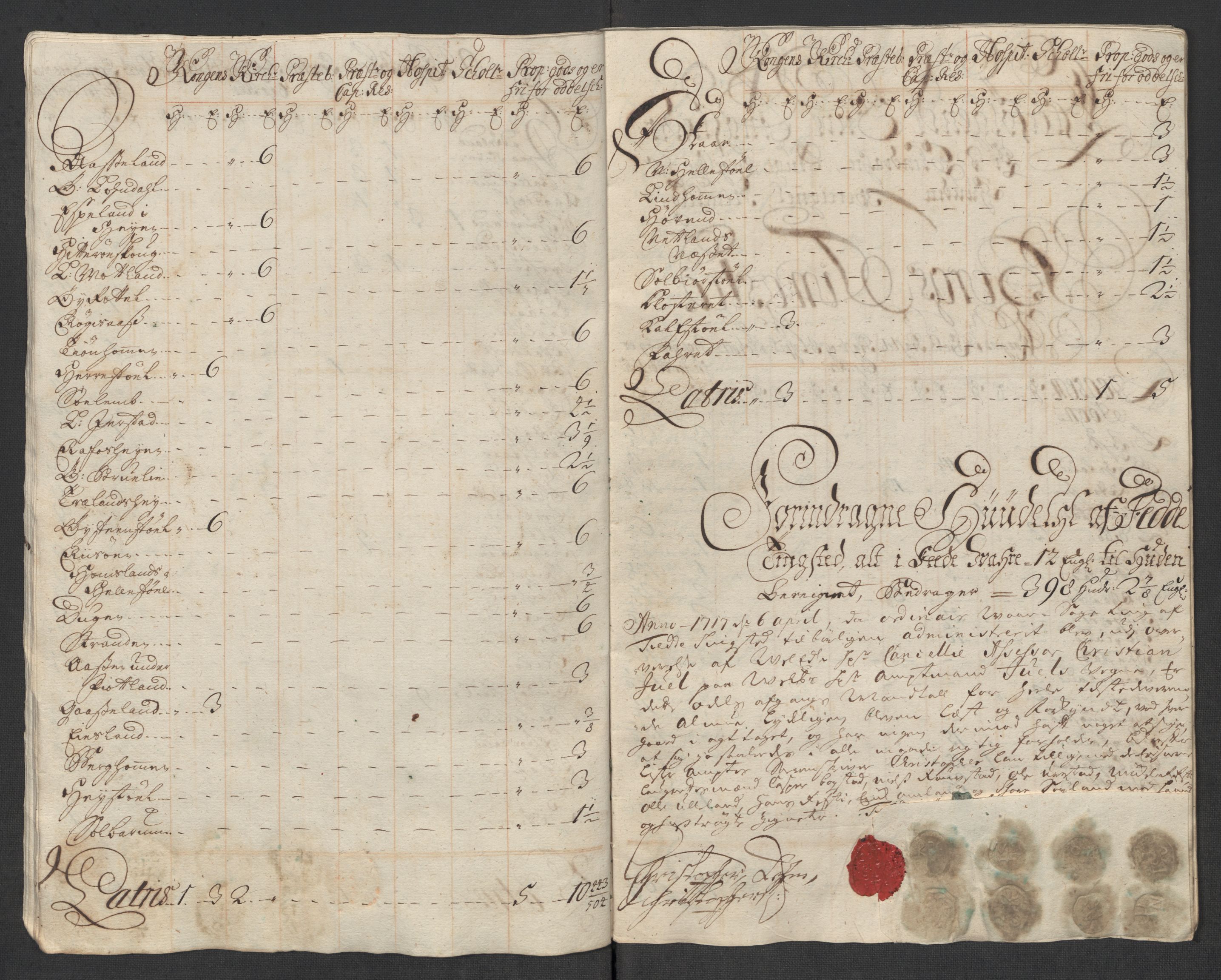 Rentekammeret inntil 1814, Reviderte regnskaper, Fogderegnskap, AV/RA-EA-4092/R43/L2560: Fogderegnskap Lista og Mandal, 1716, p. 240