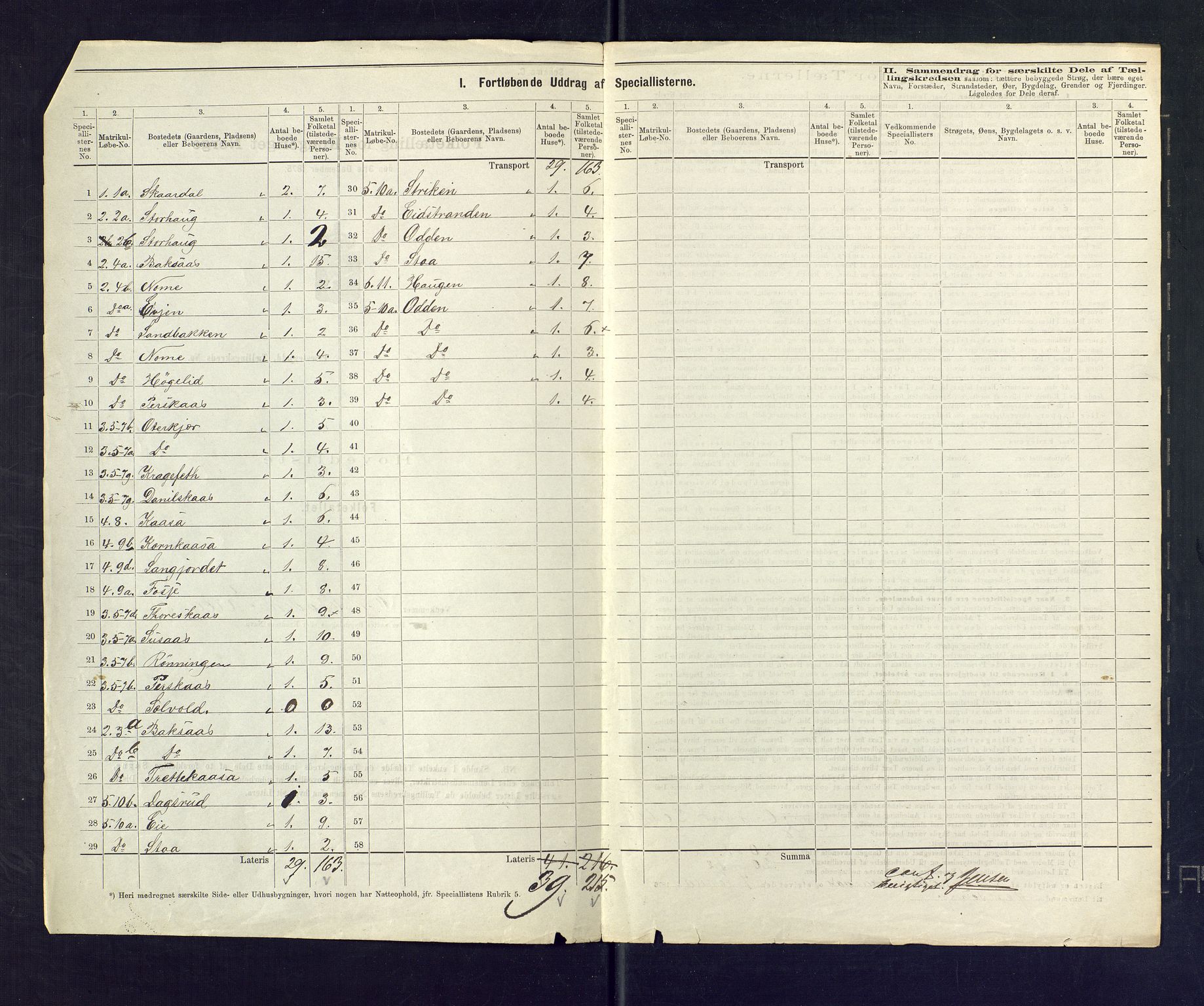 SAKO, 1875 census for 0819P Holla, 1875, p. 3