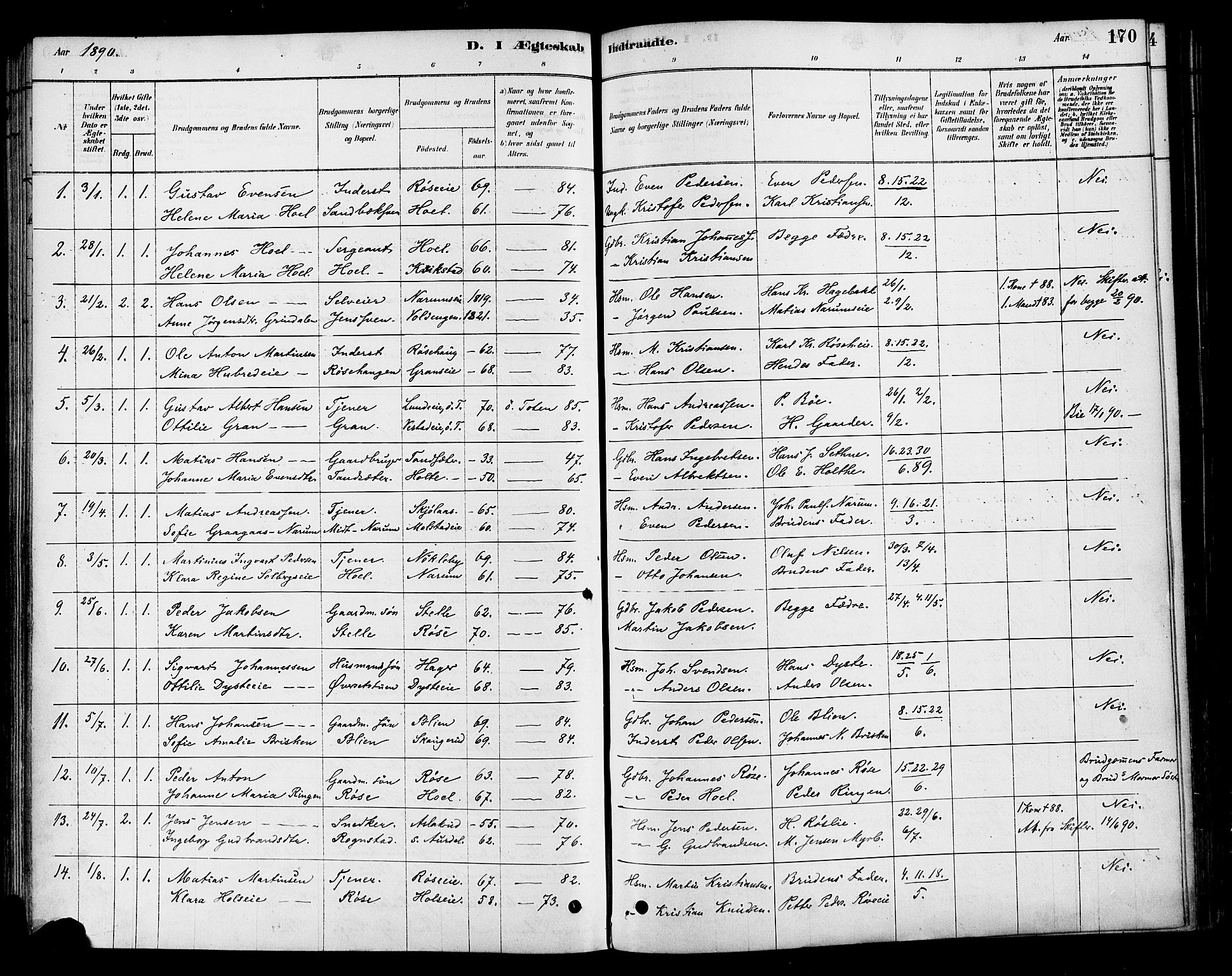 Vestre Toten prestekontor, SAH/PREST-108/H/Ha/Haa/L0010: Parish register (official) no. 10, 1878-1894, p. 170