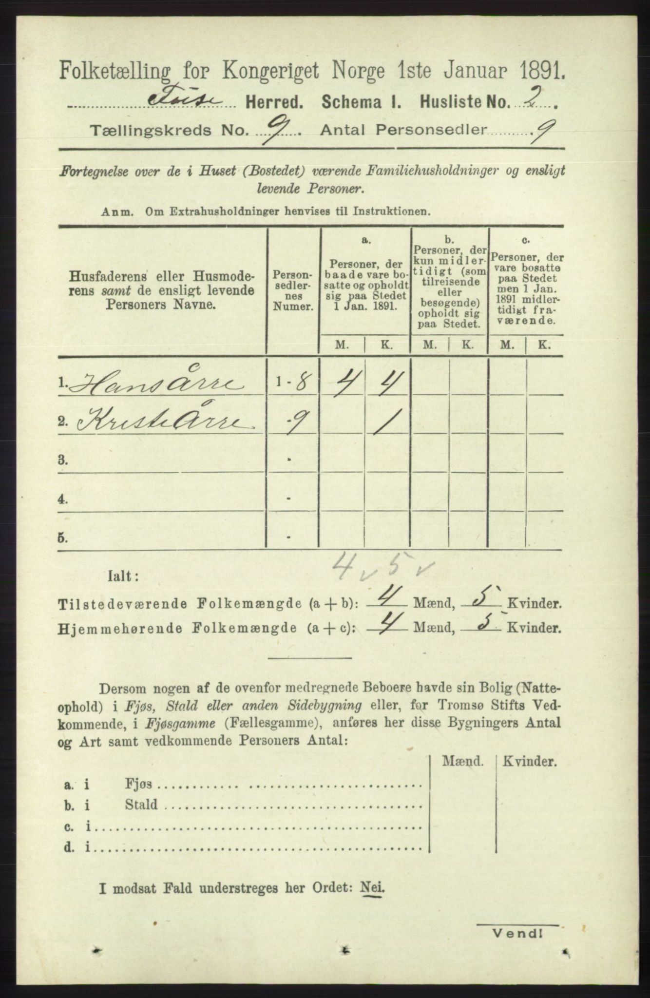 RA, 1891 census for 1241 Fusa, 1891, p. 1662