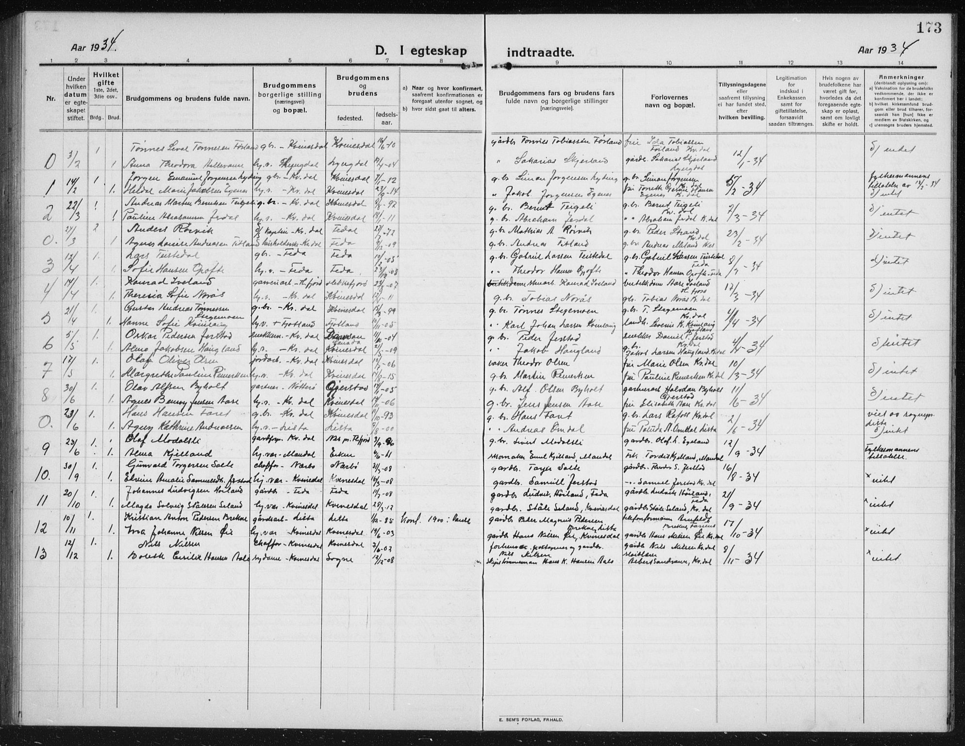 Kvinesdal sokneprestkontor, SAK/1111-0026/F/Fb/Fbb/L0004: Parish register (copy) no. B 4, 1917-1938, p. 173