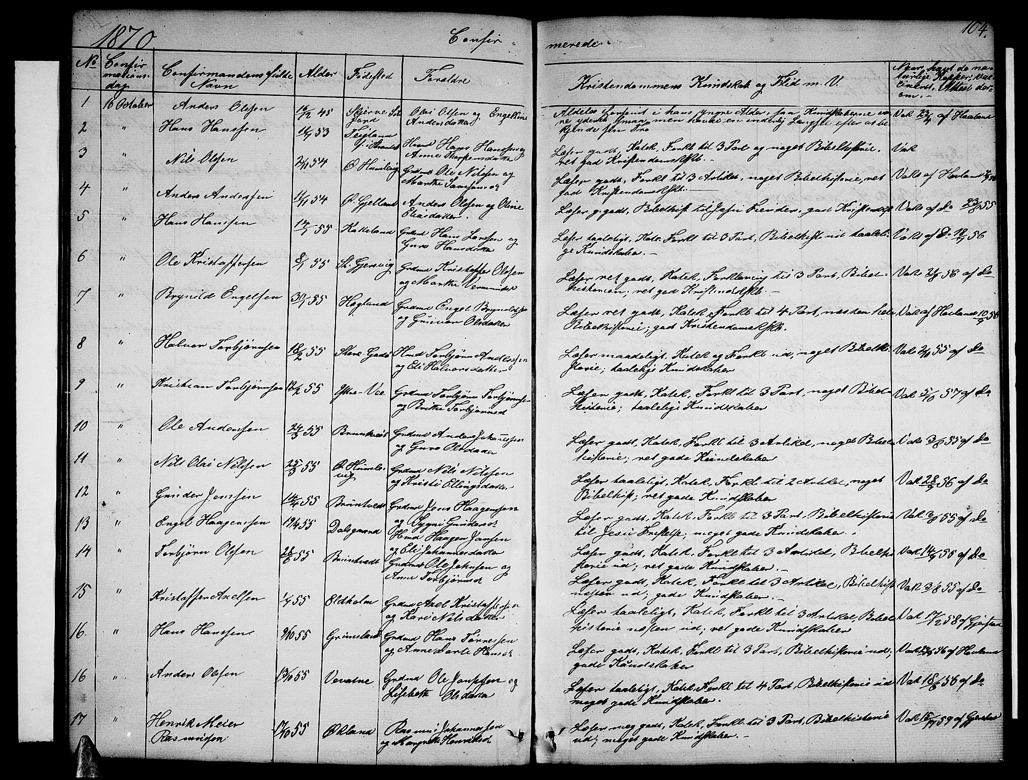 Tysnes sokneprestembete, SAB/A-78601/H/Hab: Parish register (copy) no. B 1, 1855-1877, p. 104