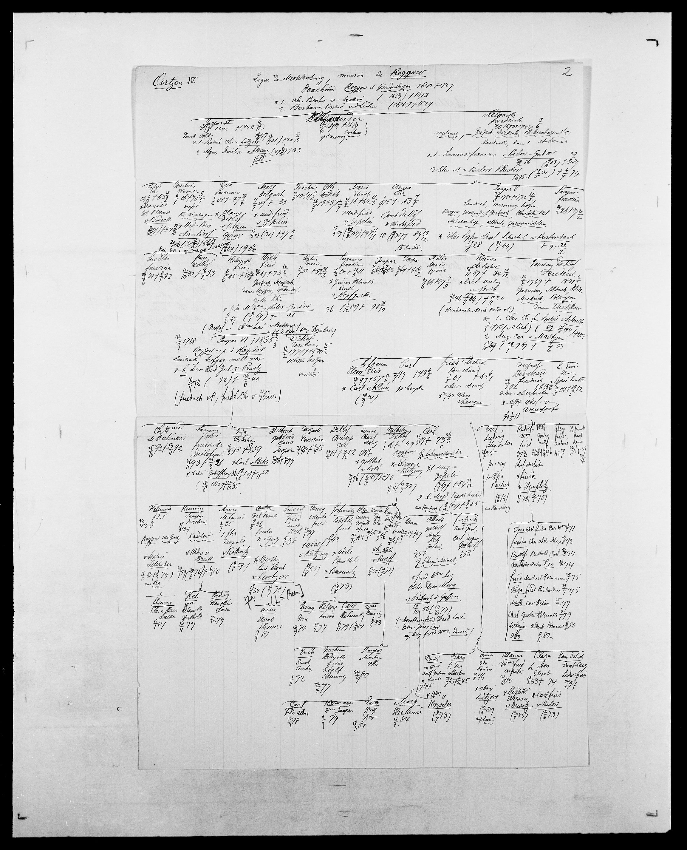 Delgobe, Charles Antoine - samling, AV/SAO-PAO-0038/D/Da/L0029: Obel - Oxholm, p. 35