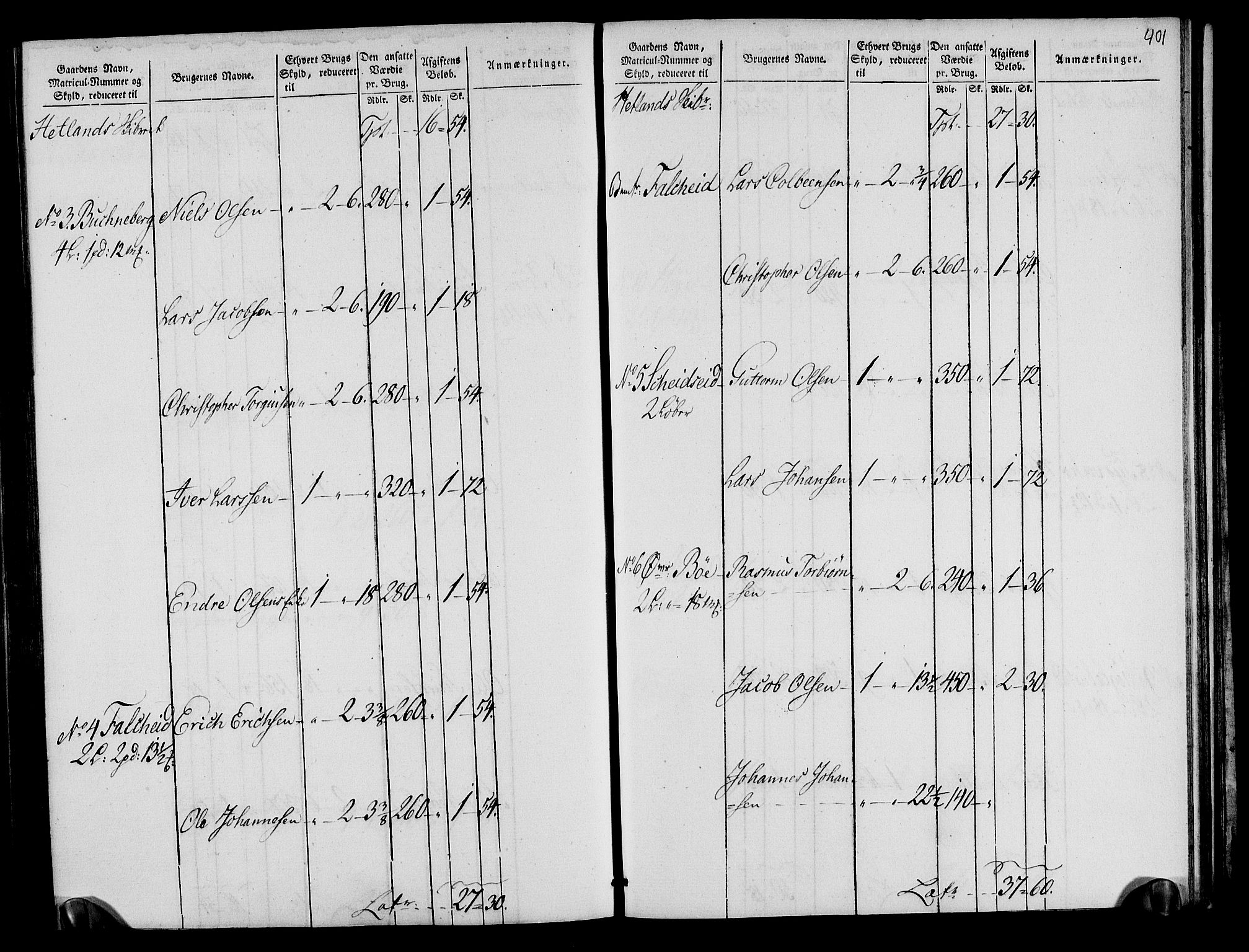 Rentekammeret inntil 1814, Realistisk ordnet avdeling, AV/RA-EA-4070/N/Ne/Nea/L0105: Ryfylke fogderi. Oppebørselsregister, 1803-1804, p. 204