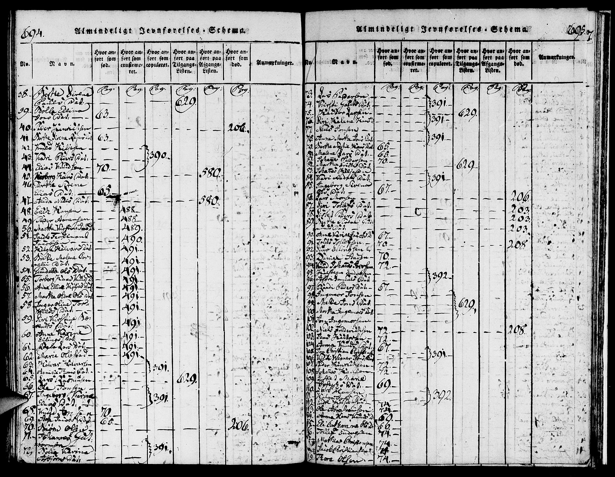 Torvastad sokneprestkontor, AV/SAST-A -101857/H/Ha/Haa/L0004: Parish register (official) no. A 3 /1, 1817-1836, p. 694-695