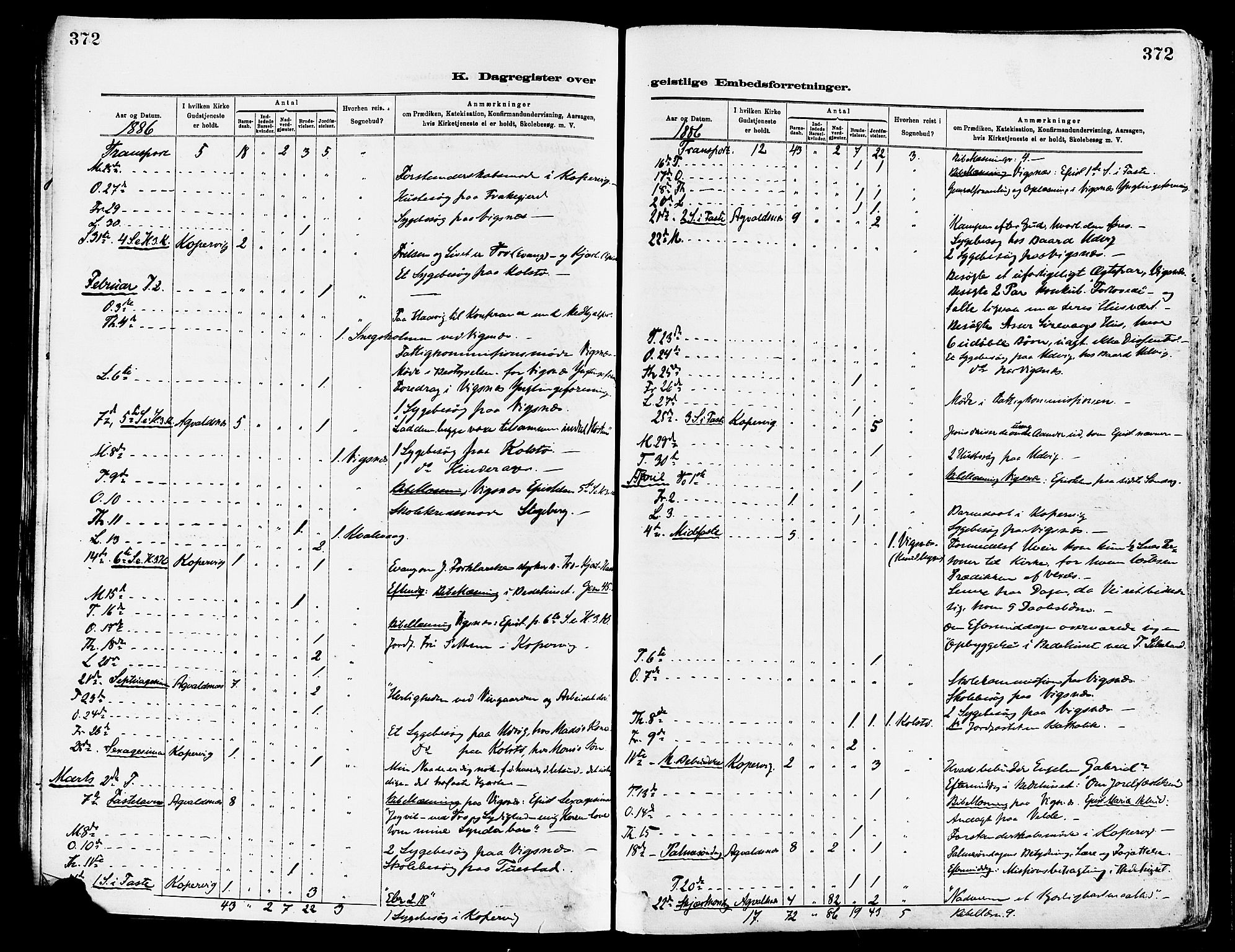 Avaldsnes sokneprestkontor, AV/SAST-A -101851/H/Ha/Haa/L0015: Parish register (official) no. A 15, 1880-1906, p. 372