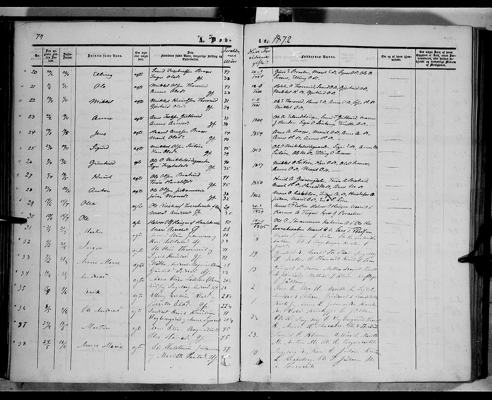 Sør-Aurdal prestekontor, SAH/PREST-128/H/Ha/Haa/L0005: Parish register (official) no. 5, 1849-1876, p. 74
