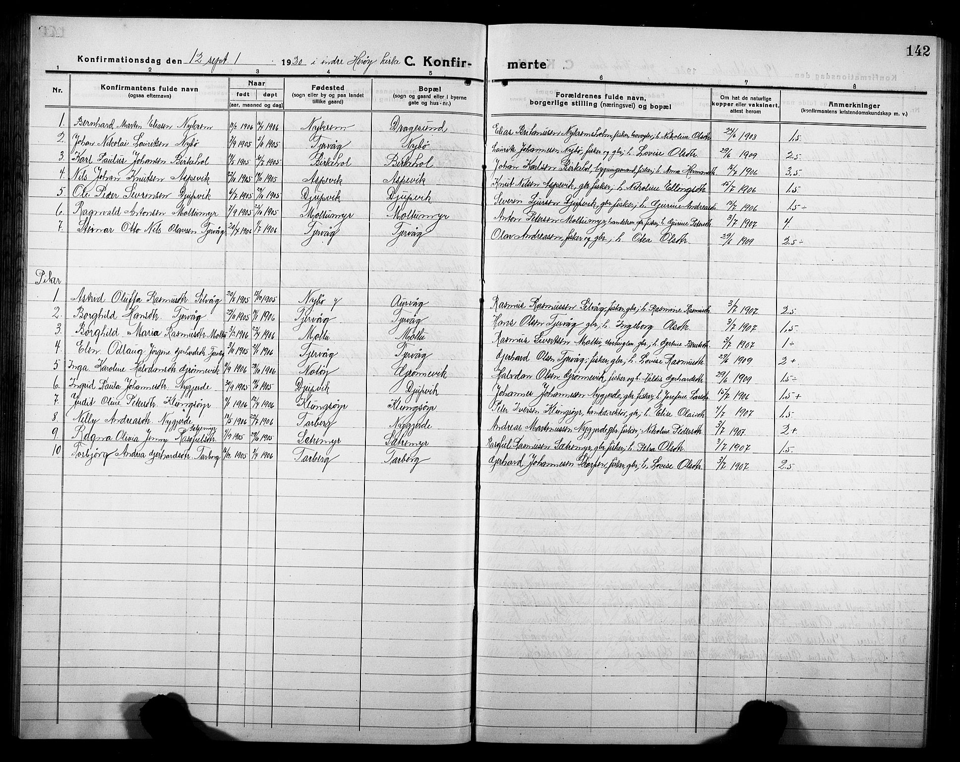 Ministerialprotokoller, klokkerbøker og fødselsregistre - Møre og Romsdal, AV/SAT-A-1454/507/L0084: Parish register (copy) no. 507C07, 1919-1932, p. 142