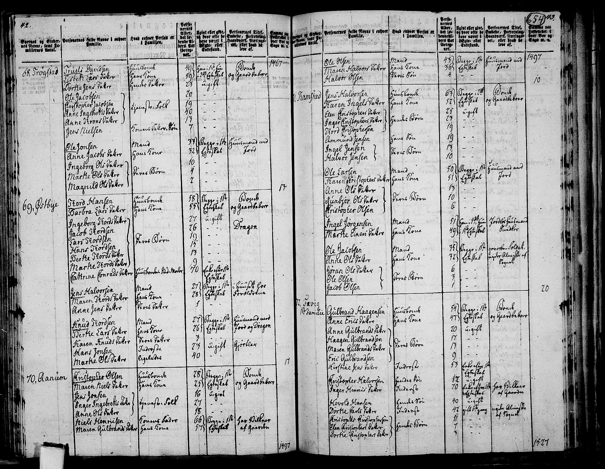 RA, 1801 census for 0238P Nannestad, 1801, p. 653b-654a