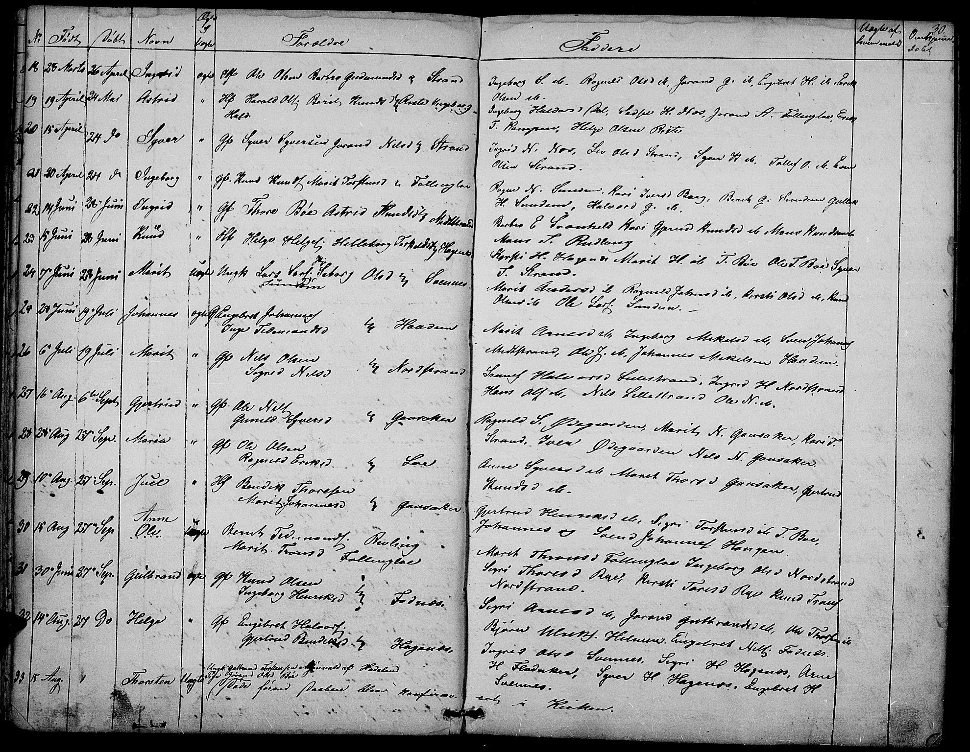 Nord-Aurdal prestekontor, SAH/PREST-132/H/Ha/Hab/L0003: Parish register (copy) no. 3, 1842-1882, p. 30