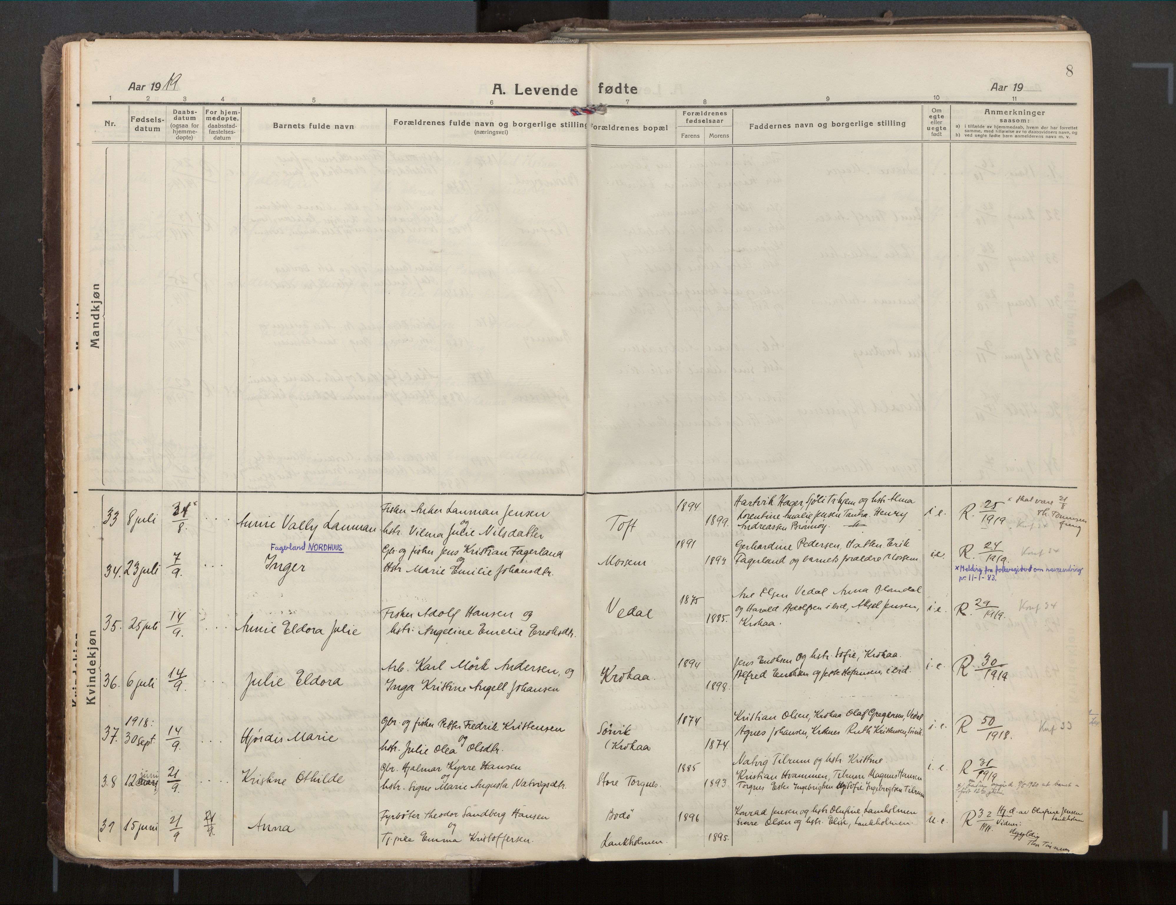 Ministerialprotokoller, klokkerbøker og fødselsregistre - Nordland, AV/SAT-A-1459/813/L0207a: Parish register (official) no. 813A18, 1919-1927, p. 8