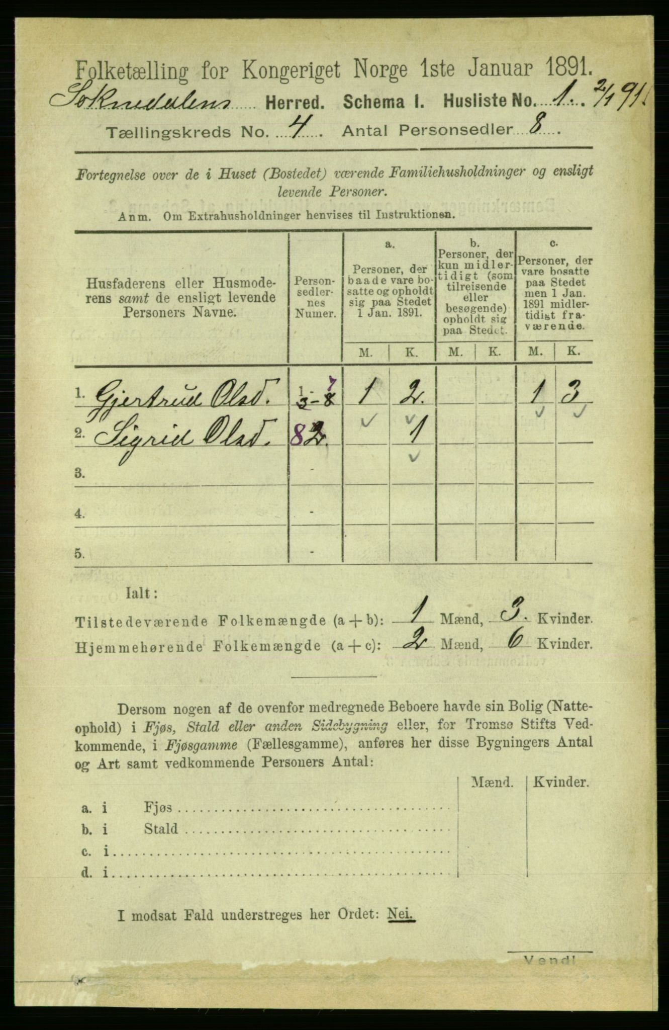 RA, 1891 census for 1649 Soknedal, 1891, p. 1526