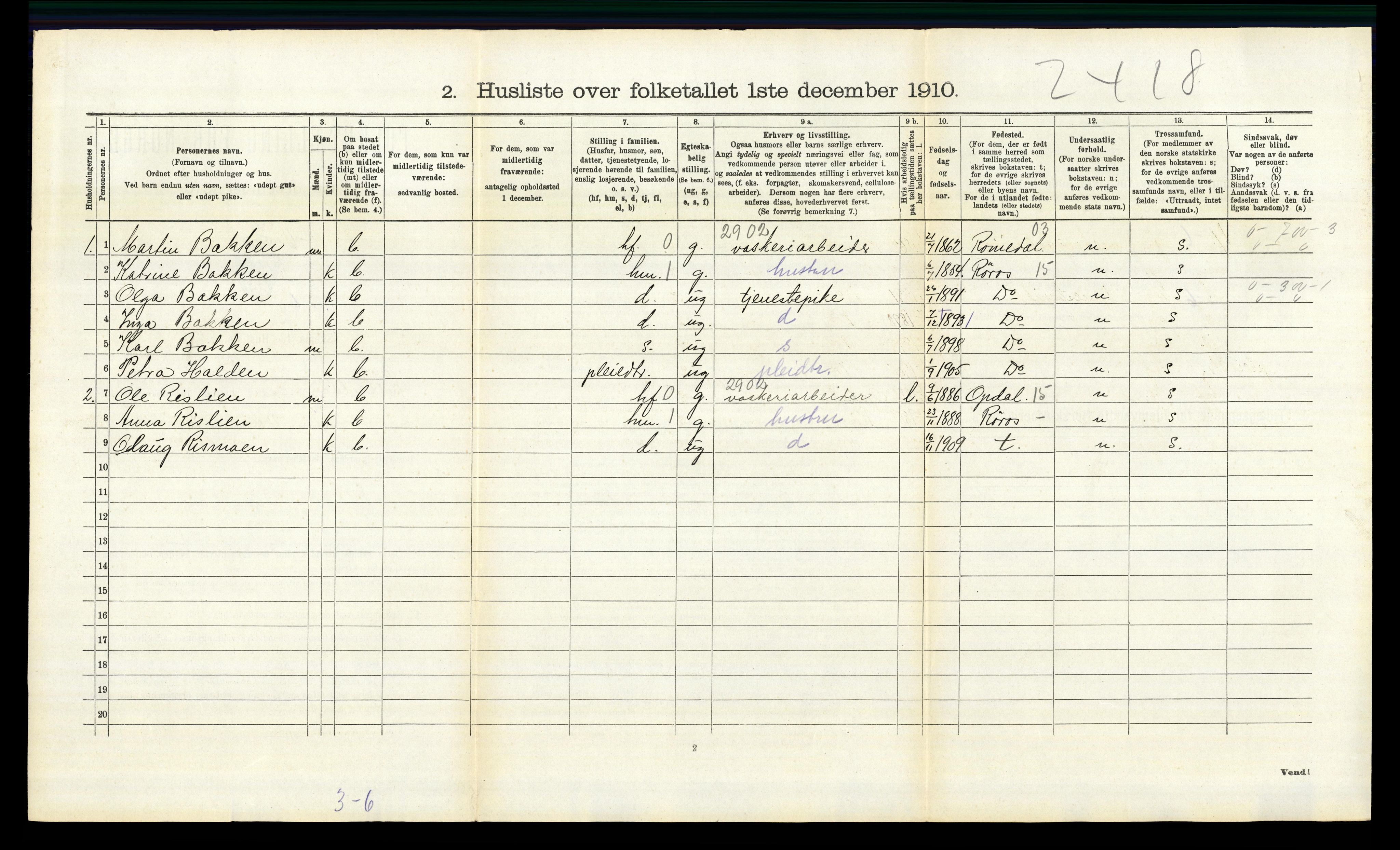 RA, 1910 census for Lille Elvedalen, 1910, p. 1206