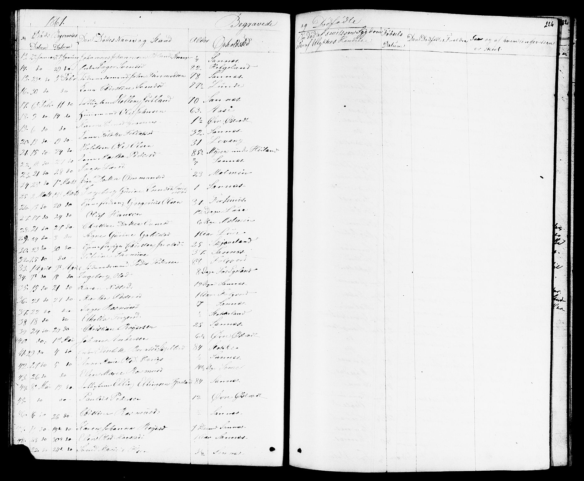 Høyland sokneprestkontor, AV/SAST-A-101799/001/30BB/L0001: Parish register (copy) no. B 1, 1854-1873, p. 226