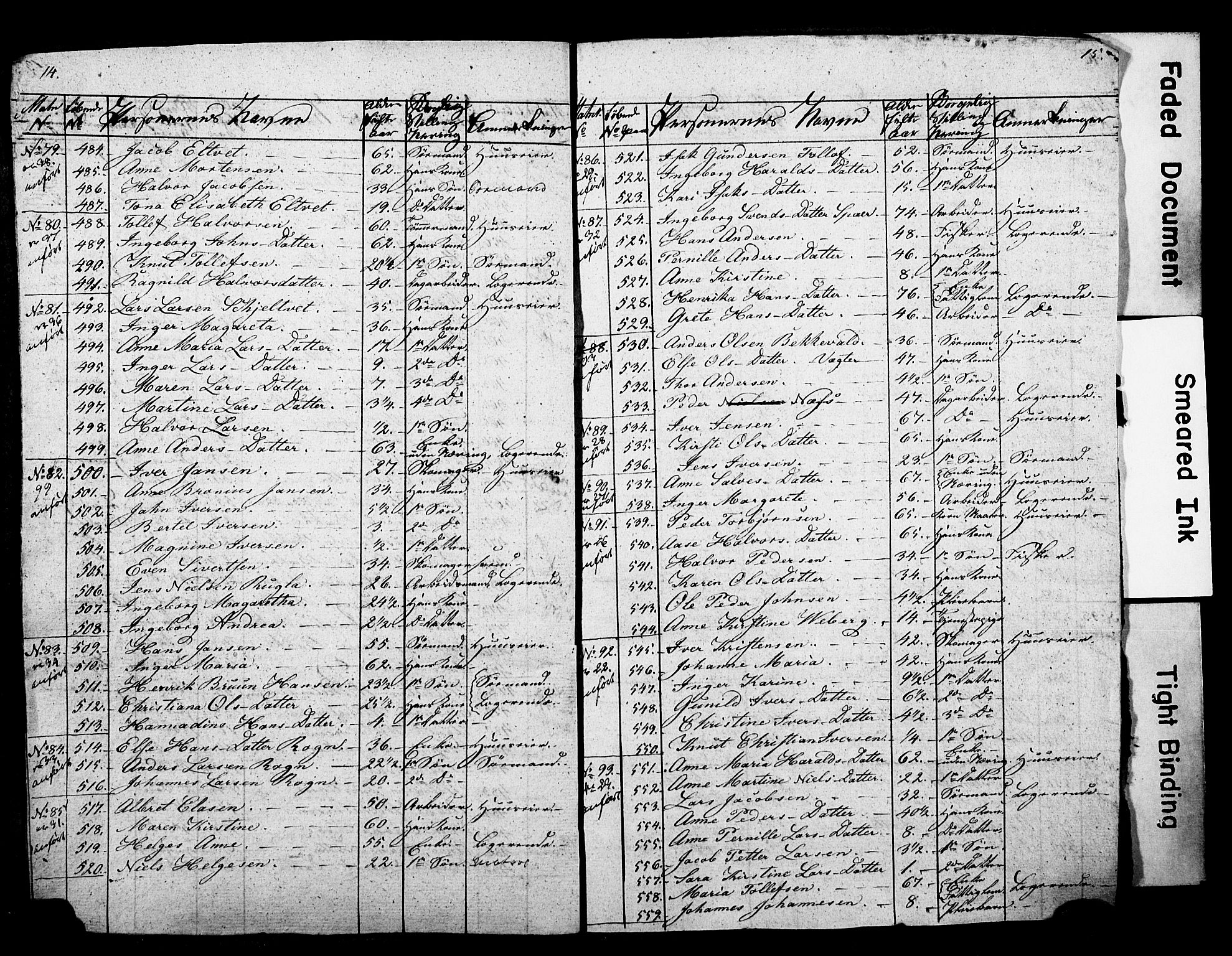 , 1825 Census for Porsgrunn parish, 1825, p. 16