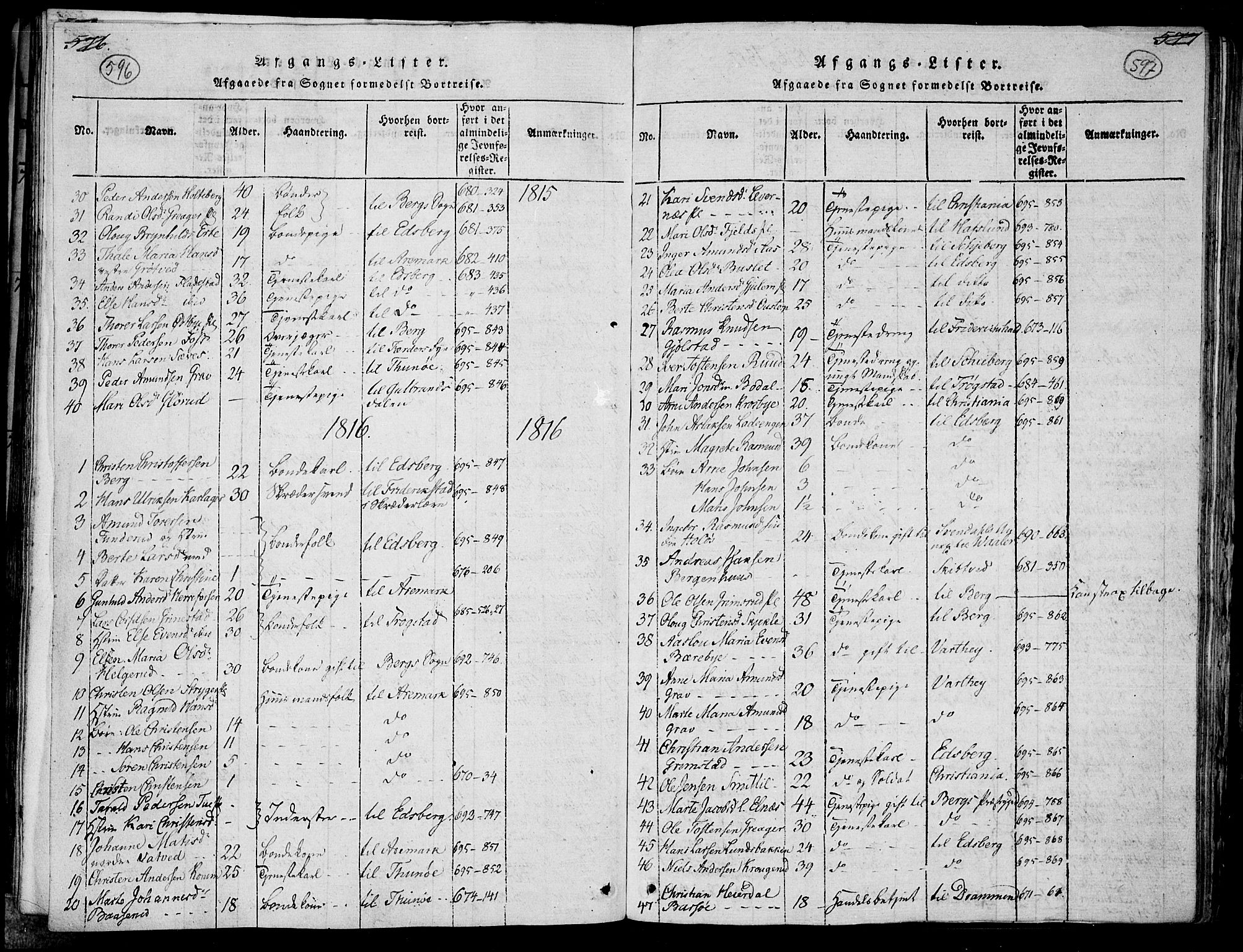 Rakkestad prestekontor Kirkebøker, AV/SAO-A-2008/F/Fa/L0006: Parish register (official) no. I 6, 1814-1824, p. 596-597