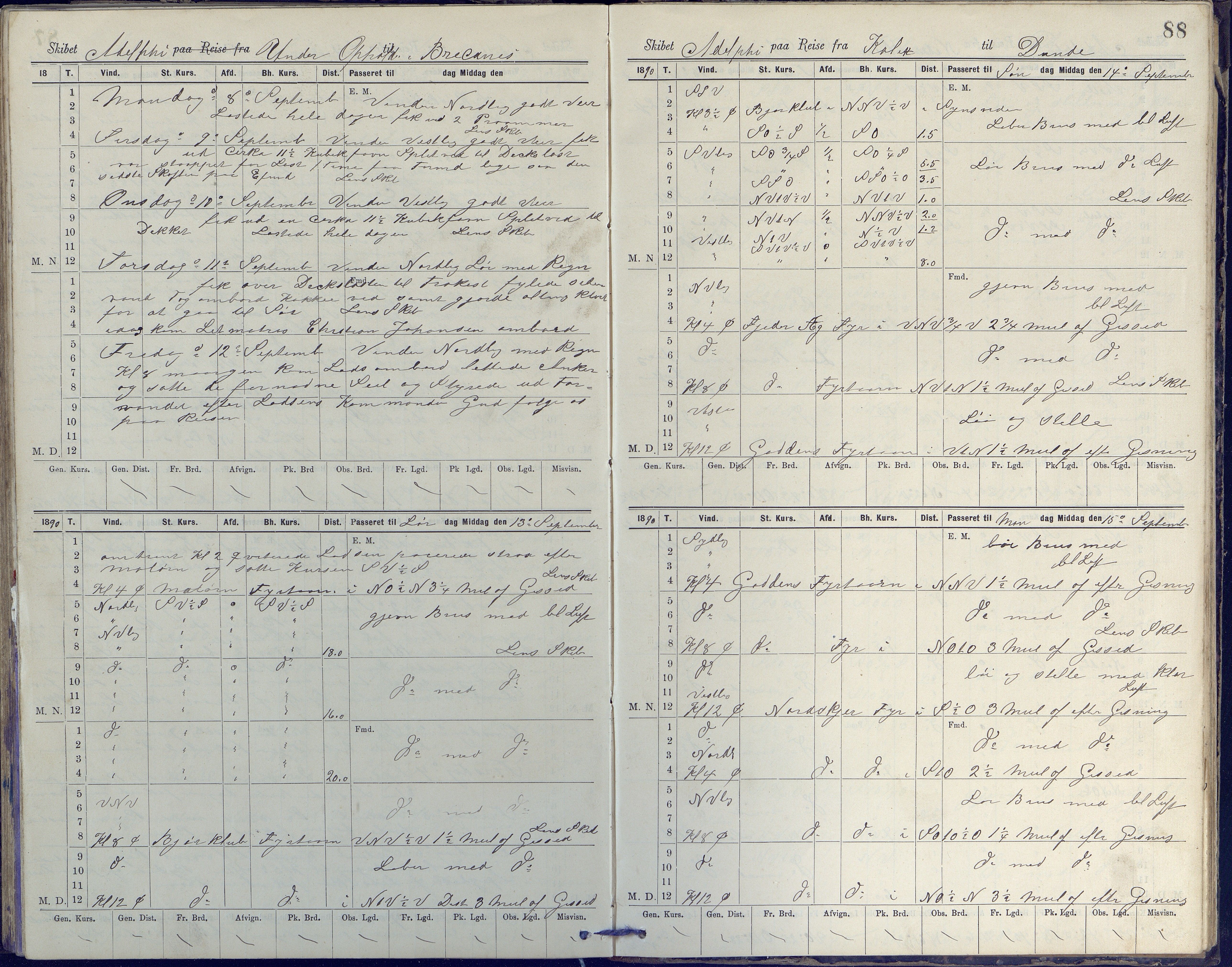 Fartøysarkivet, AAKS/PA-1934/F/L0002/0020: Flere fartøy (se mappenivå) / Adolphi (skonnert), 1888-1891, p. 88