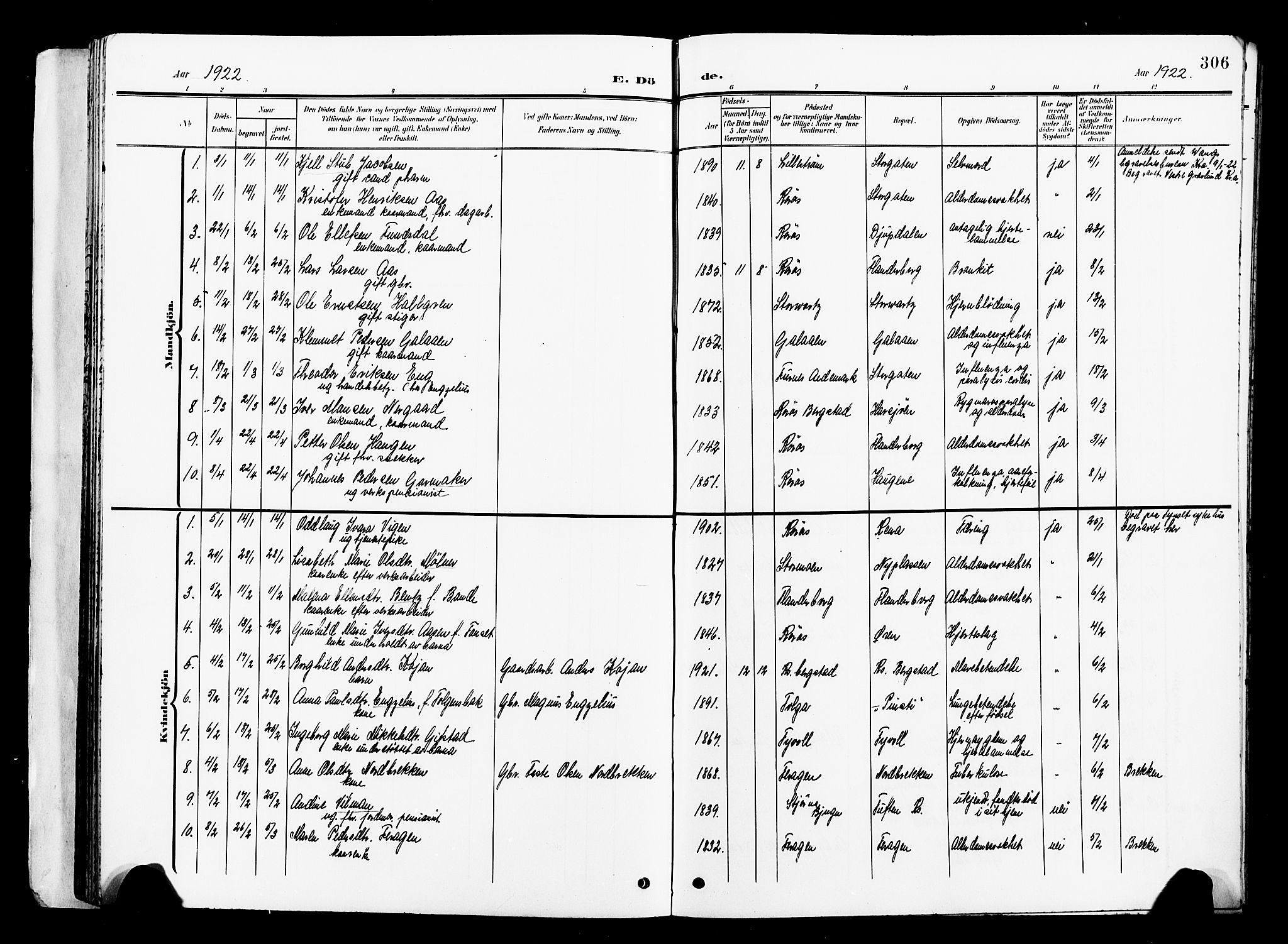 Ministerialprotokoller, klokkerbøker og fødselsregistre - Sør-Trøndelag, SAT/A-1456/681/L0942: Parish register (copy) no. 681C06, 1906-1925, p. 306
