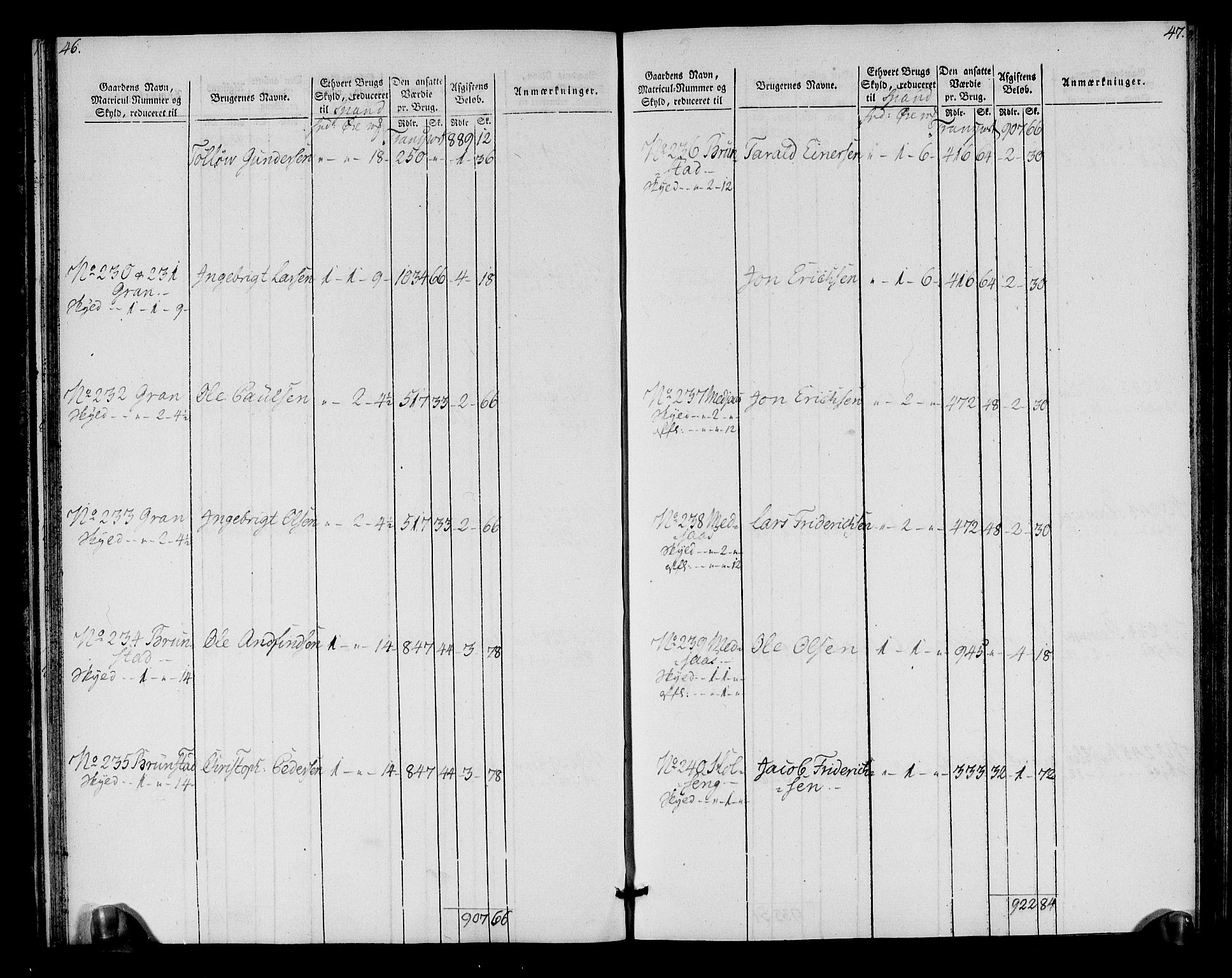 Rentekammeret inntil 1814, Realistisk ordnet avdeling, AV/RA-EA-4070/N/Ne/Nea/L0152: Inderøy fogderi. Oppebørselsregister, 1803-1804, p. 27