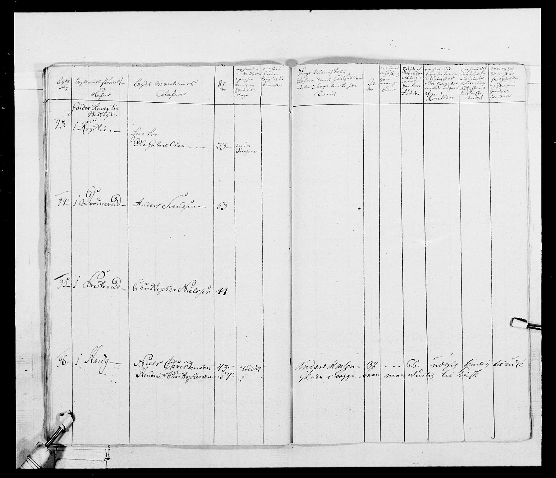 Generalitets- og kommissariatskollegiet, Det kongelige norske kommissariatskollegium, AV/RA-EA-5420/E/Eh/L0043b: 2. Akershusiske nasjonale infanteriregiment, 1773-1778, p. 647