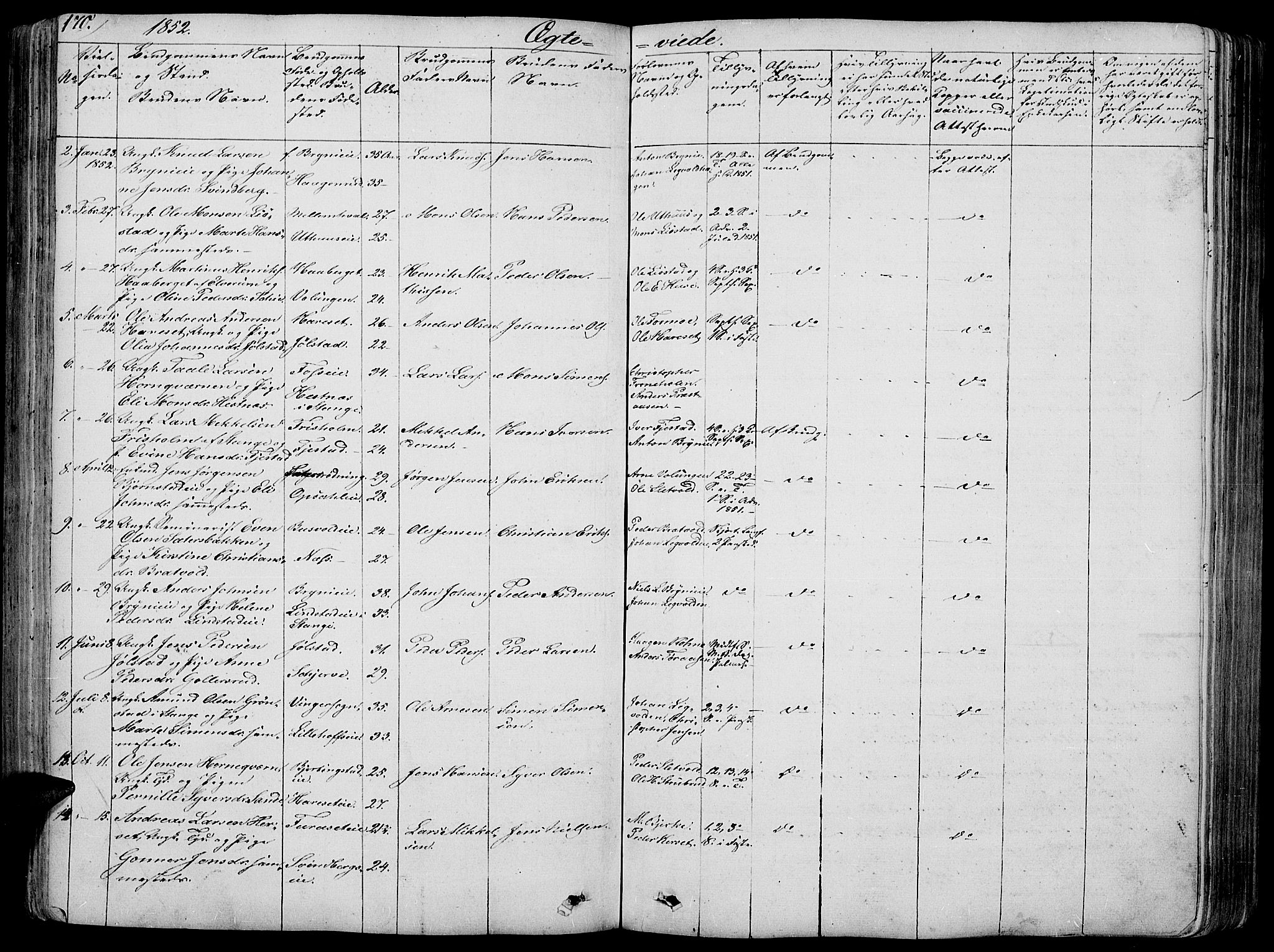 Romedal prestekontor, SAH/PREST-004/L/L0009: Parish register (copy) no. 9, 1846-1866, p. 170