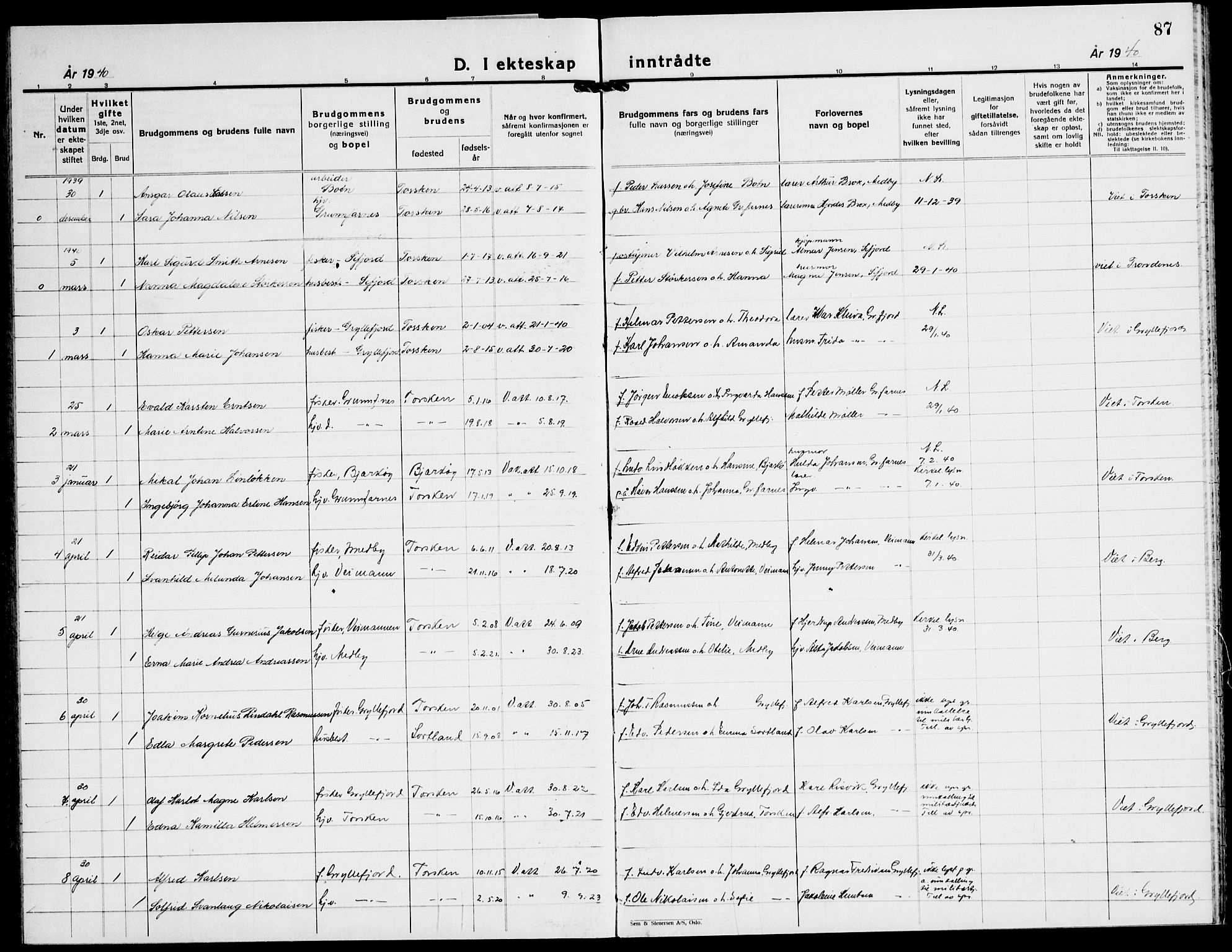 Berg sokneprestkontor, AV/SATØ-S-1318/G/Ga/Gab/L0015klokker: Parish register (copy) no. 15, 1934-1945, p. 87