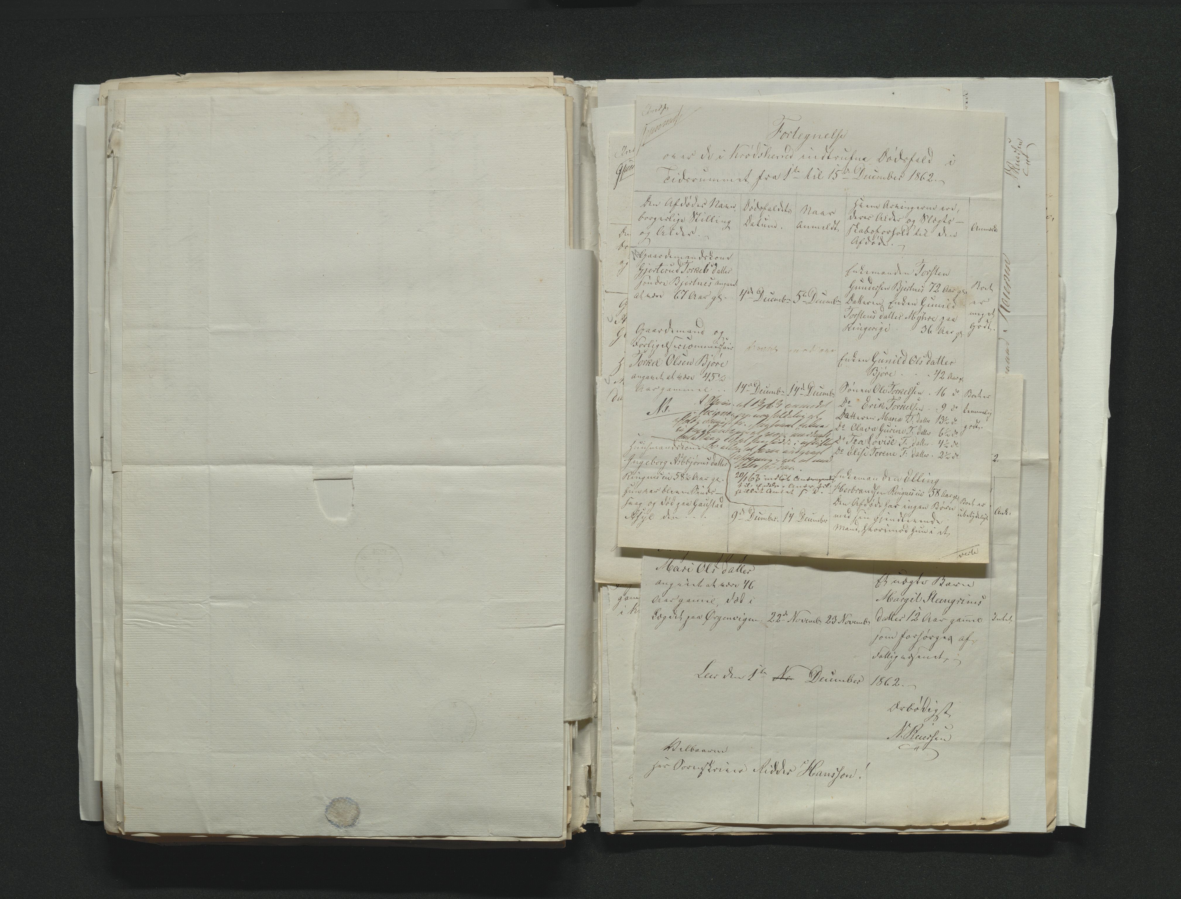 Eiker, Modum og Sigdal sorenskriveri, AV/SAKO-A-123/H/Ha/Hab/L0011: Dødsfallsmeldinger, 1862-1865, p. 141