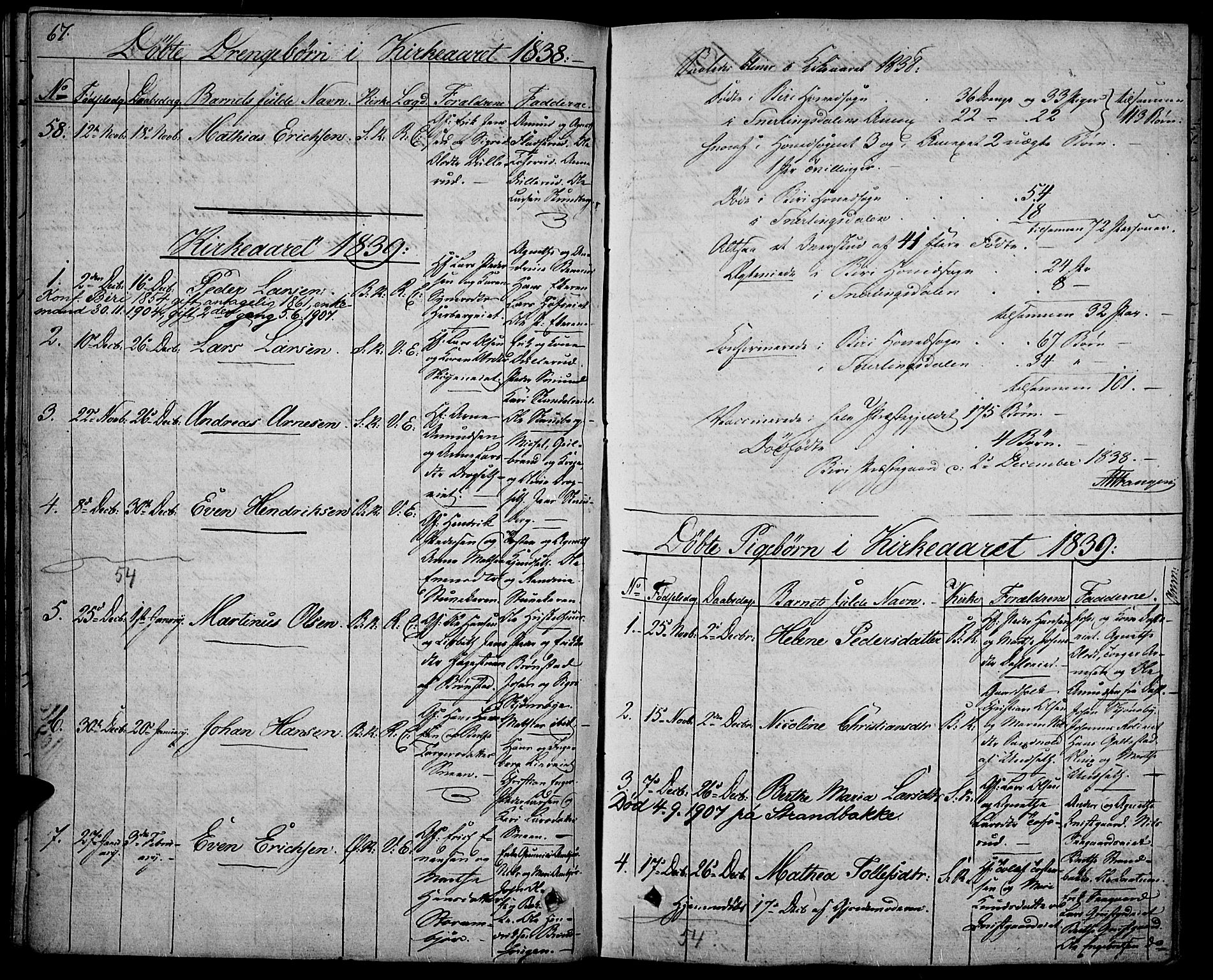 Biri prestekontor, SAH/PREST-096/H/Ha/Haa/L0004: Parish register (official) no. 4, 1829-1842, p. 67