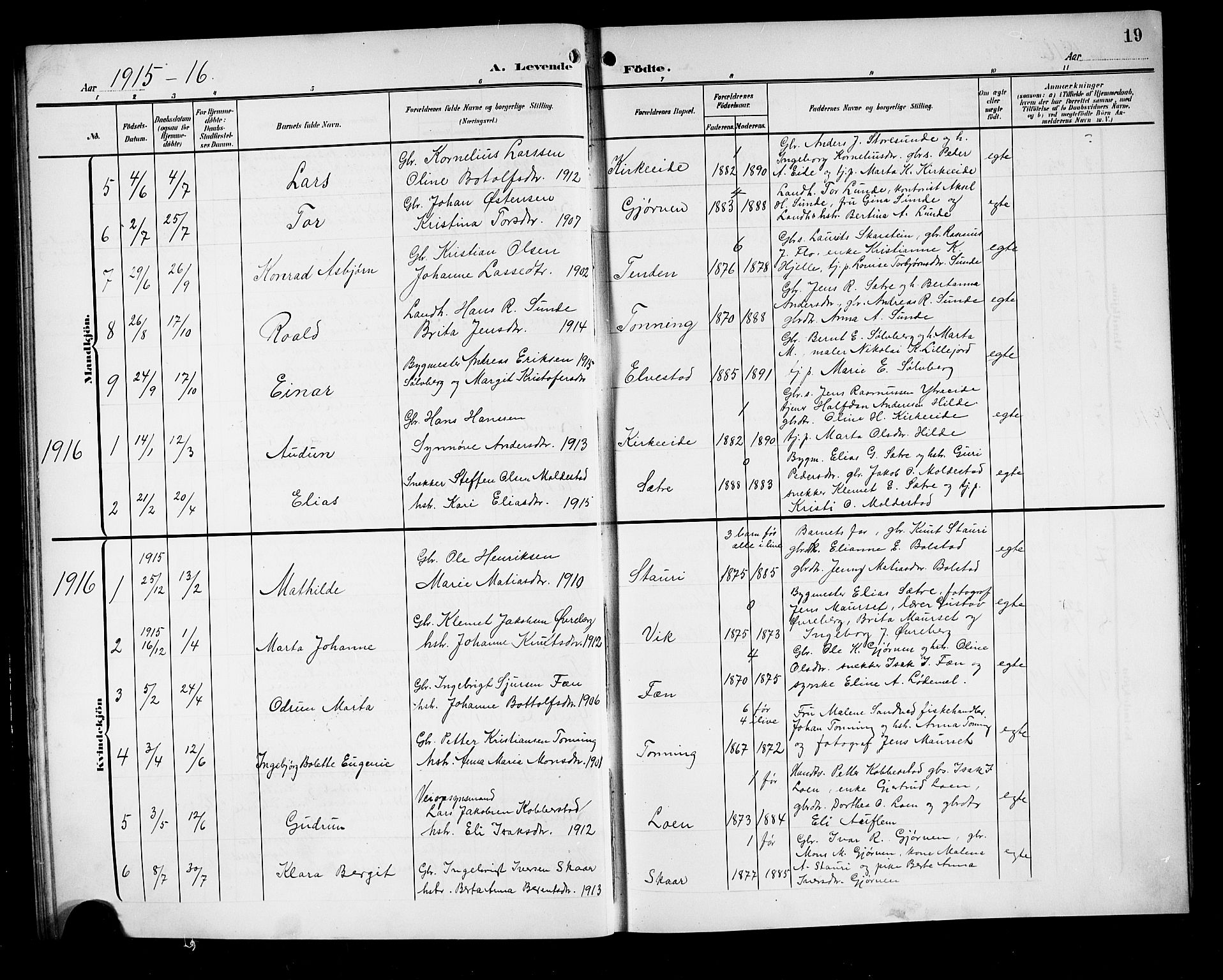 Stryn Sokneprestembete, AV/SAB-A-82501: Parish register (copy) no. A 3, 1906-1924, p. 19