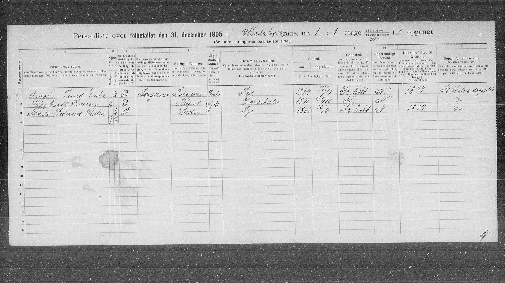 OBA, Municipal Census 1905 for Kristiania, 1905, p. 21922