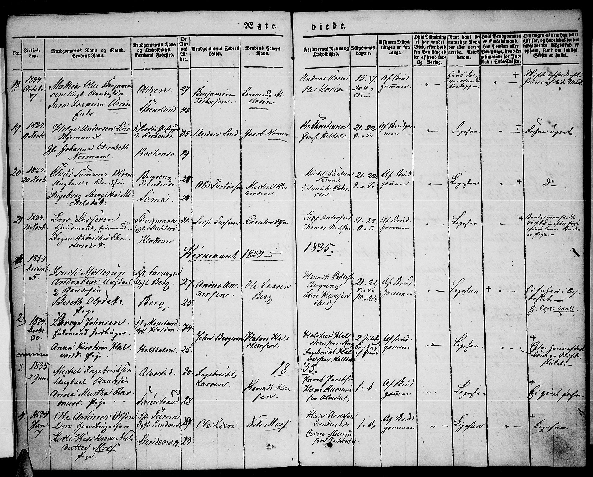 Trondenes sokneprestkontor, AV/SATØ-S-1319/H/Ha/L0008kirke: Parish register (official) no. 8, 1835-1840