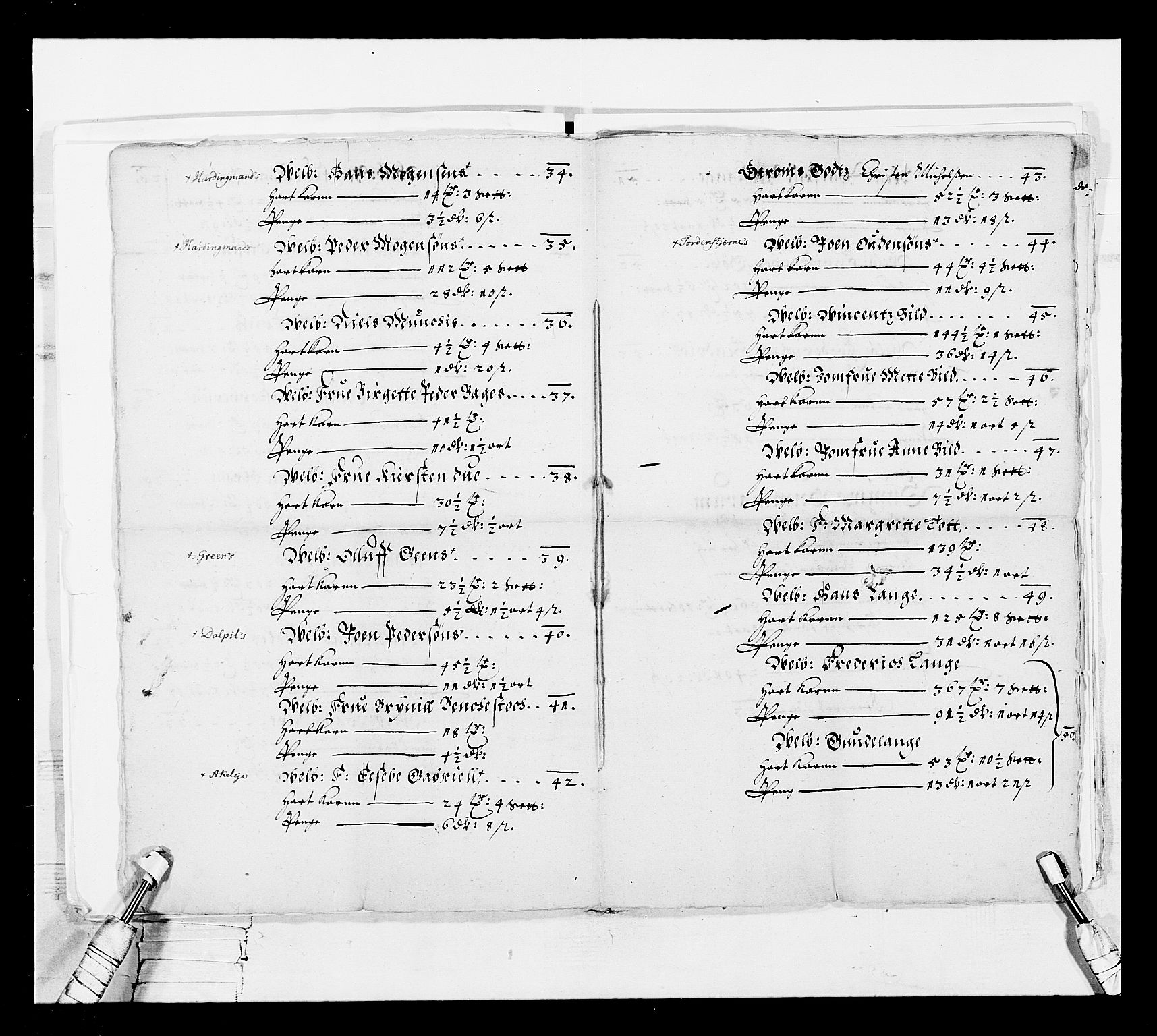 Stattholderembetet 1572-1771, AV/RA-EA-2870/Ek/L0017/0001: Jordebøker 1633-1658: / Adelsjordebøker, 1633-1639, p. 434